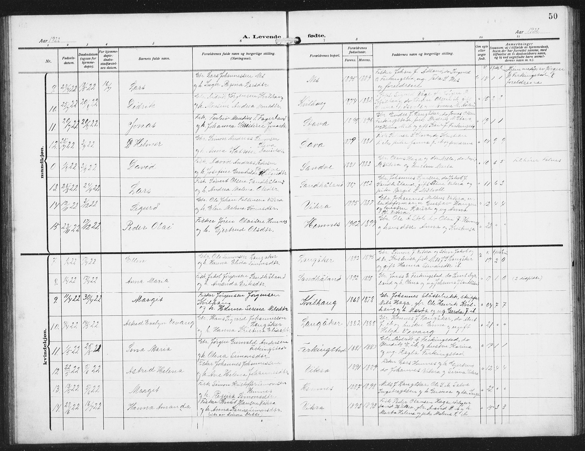 Skudenes sokneprestkontor, AV/SAST-A -101849/H/Ha/Hab/L0011: Klokkerbok nr. B 11, 1909-1943, s. 50