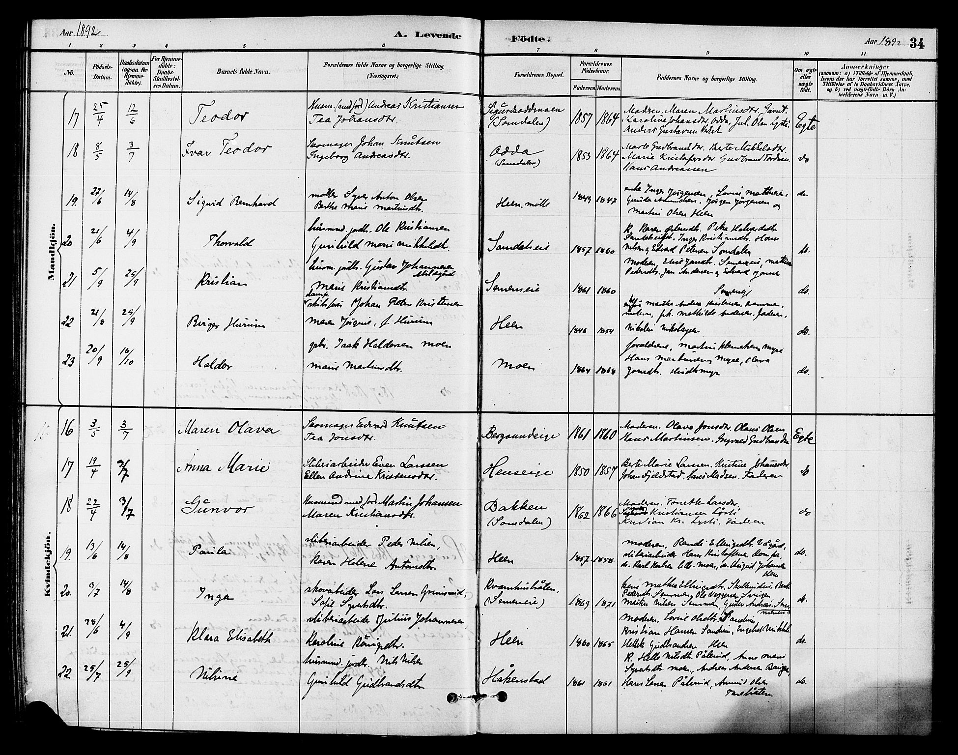 Ådal kirkebøker, AV/SAKO-A-248/F/Fb/L0001: Ministerialbok nr. II 1, 1884-1897, s. 34