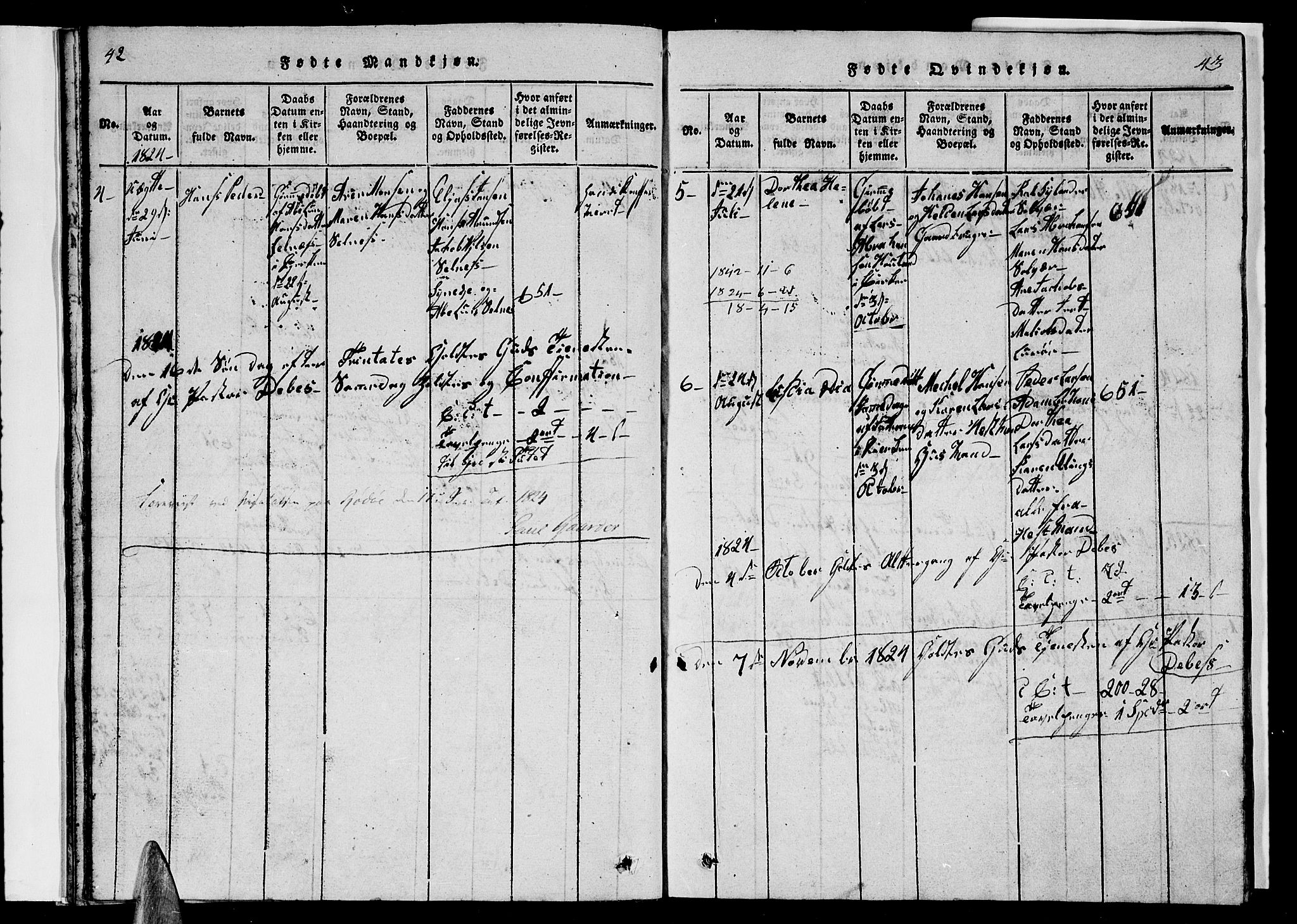 Ministerialprotokoller, klokkerbøker og fødselsregistre - Nordland, AV/SAT-A-1459/839/L0571: Klokkerbok nr. 839C01, 1820-1840, s. 42-43