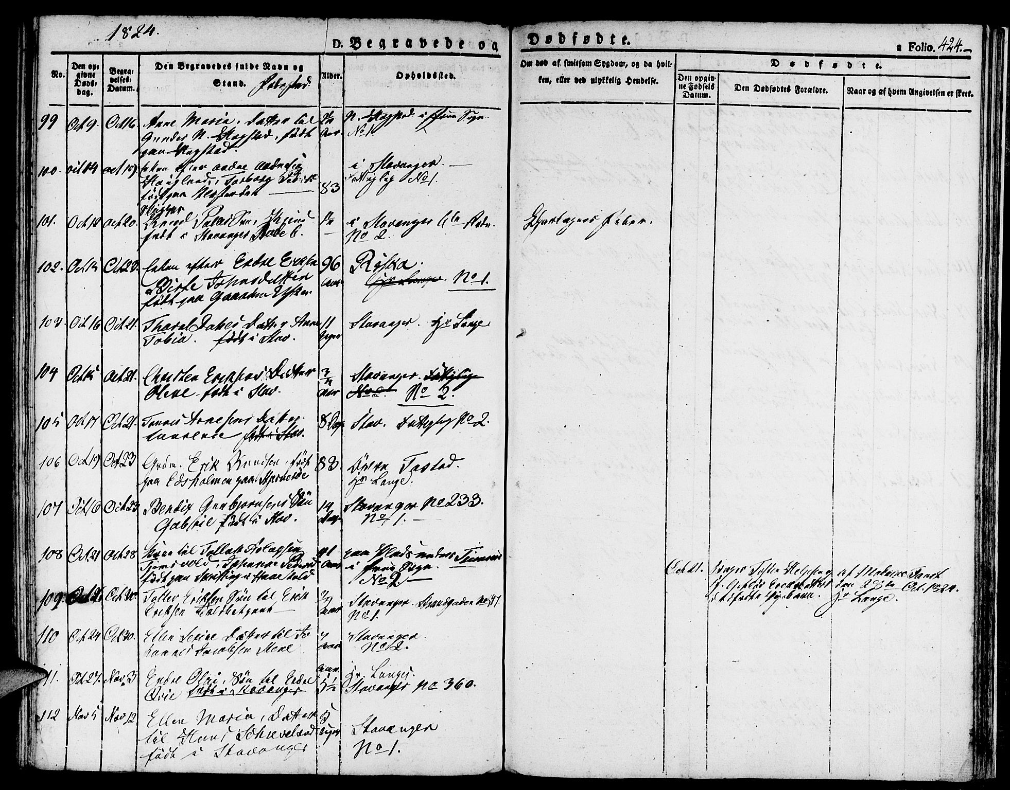 Domkirken sokneprestkontor, AV/SAST-A-101812/001/30/30BA/L0009: Ministerialbok nr. A 9, 1821-1832, s. 424