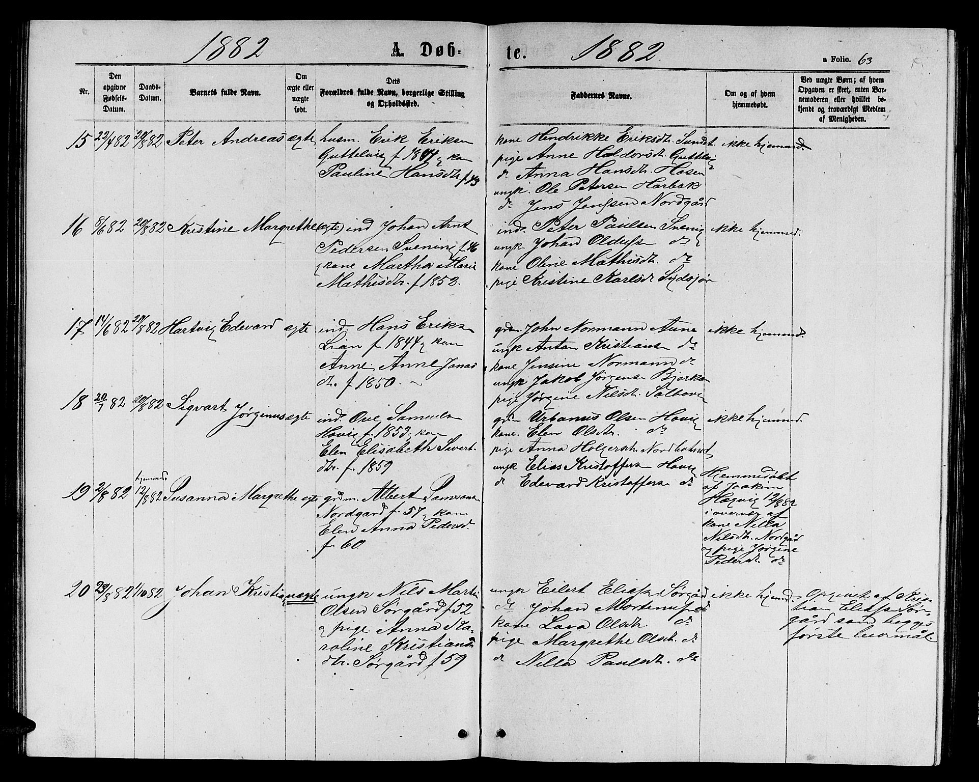 Ministerialprotokoller, klokkerbøker og fødselsregistre - Sør-Trøndelag, AV/SAT-A-1456/656/L0695: Klokkerbok nr. 656C01, 1867-1889, s. 63