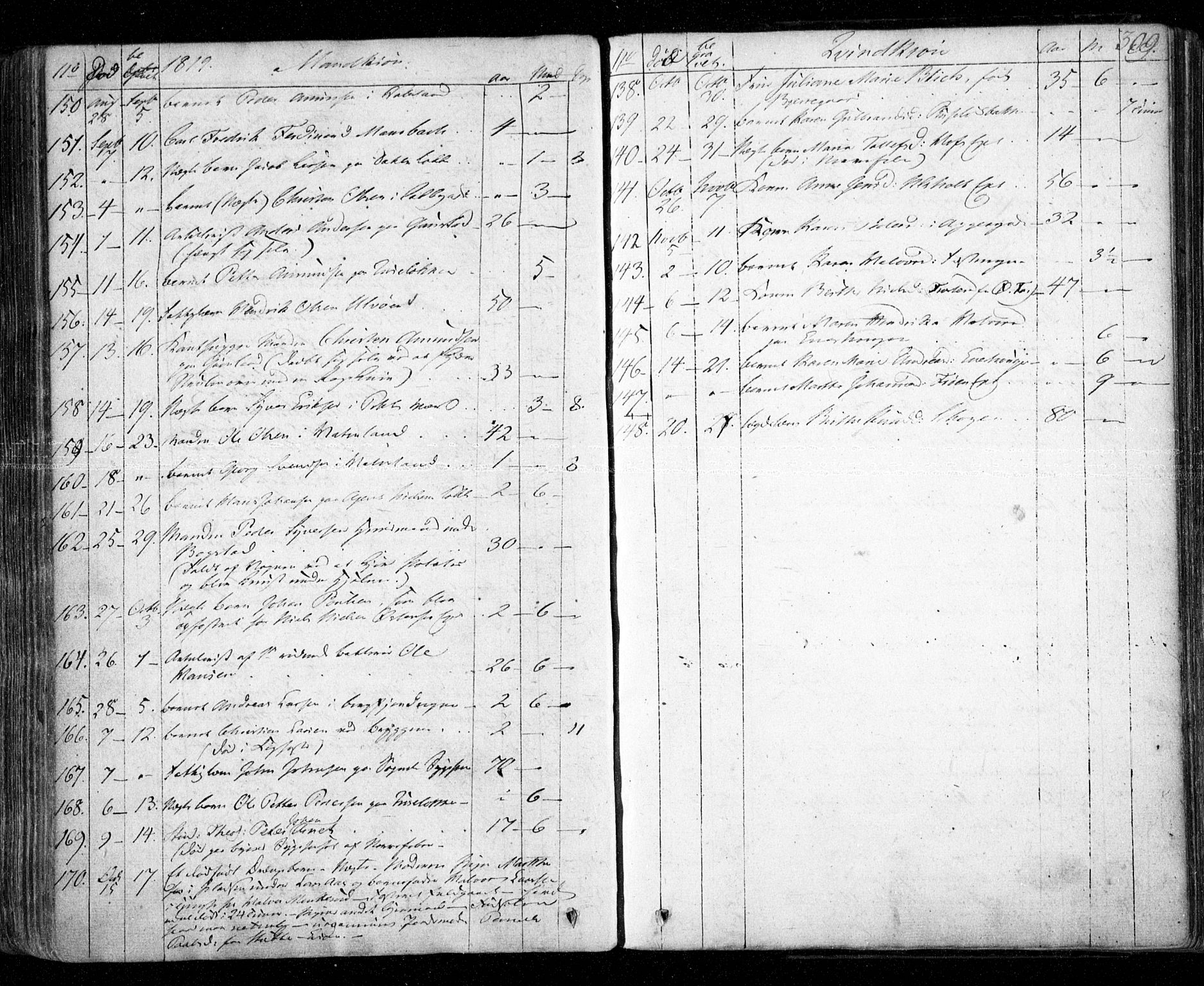 Aker prestekontor kirkebøker, SAO/A-10861/F/L0011: Ministerialbok nr. 11, 1810-1819, s. 309