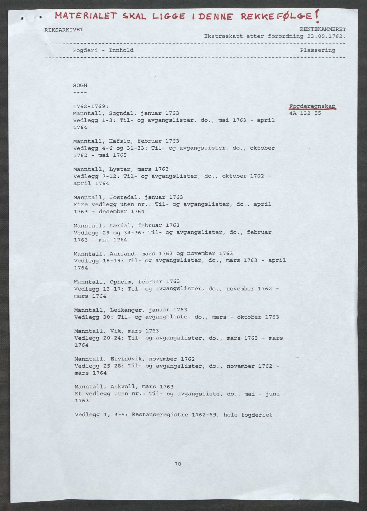 Rentekammeret inntil 1814, Reviderte regnskaper, Fogderegnskap, AV/RA-EA-4092/R52/L3418: Ekstraskatten Sogn, 1762-1769, s. 2