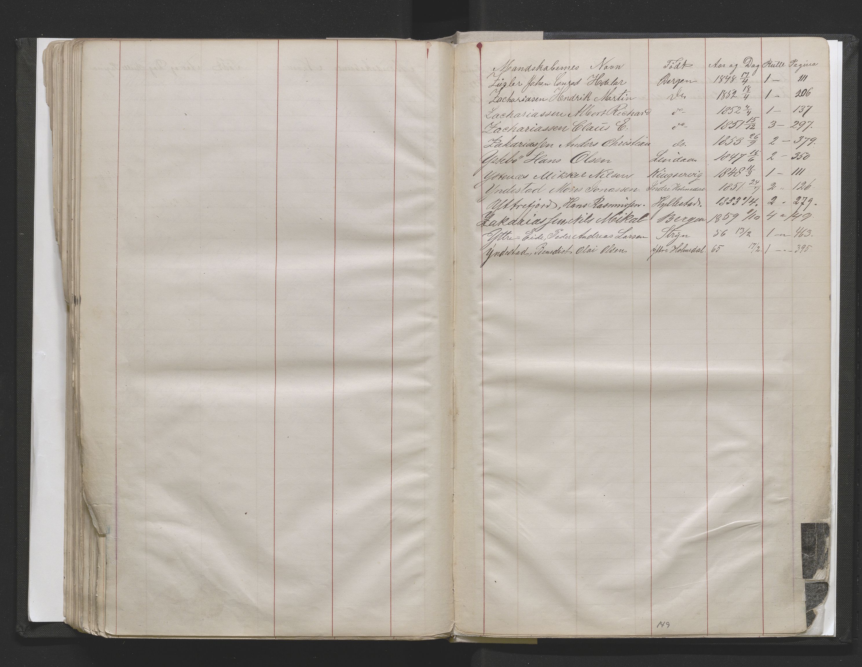 Bergens Krigskommisariat, AV/SAB-A-5103/H/Hj/Hjd/L0002: Register til Mannskapsrulle/militær loddtrekningsliste for Bergen (før nr 280), 1870-1895