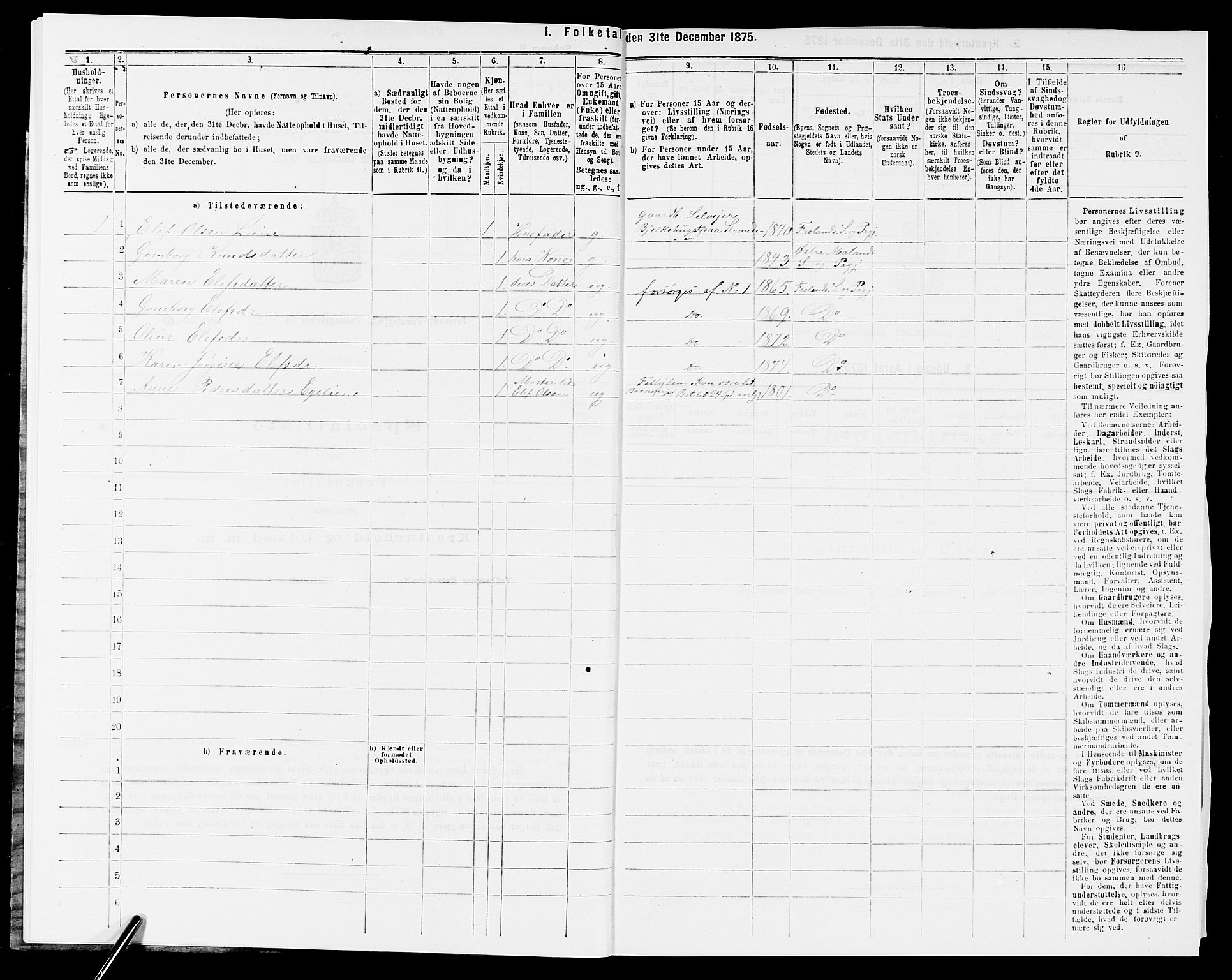 SAK, Folketelling 1875 for 0919P Froland prestegjeld, 1875, s. 133
