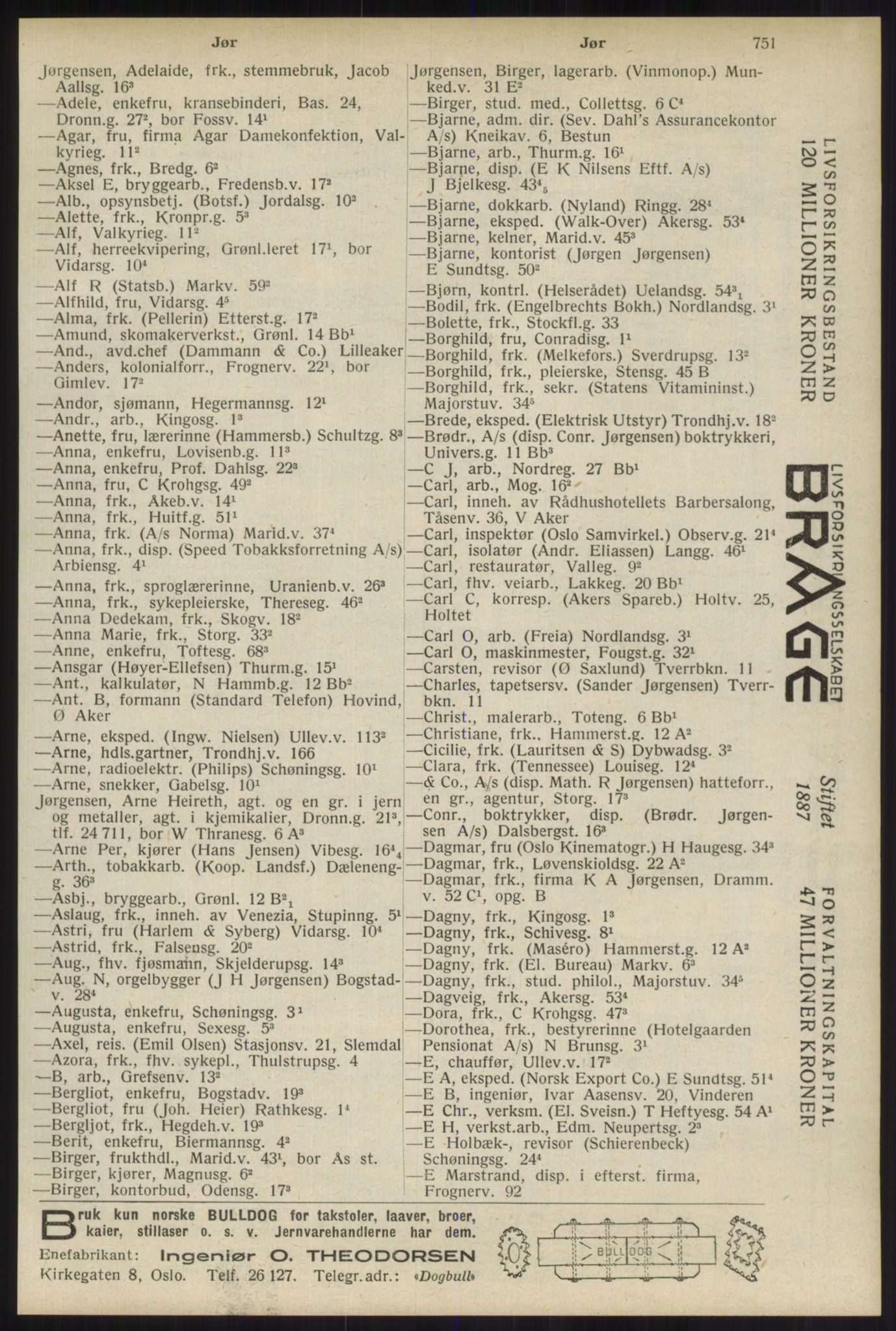 Kristiania/Oslo adressebok, PUBL/-, 1934, s. 751