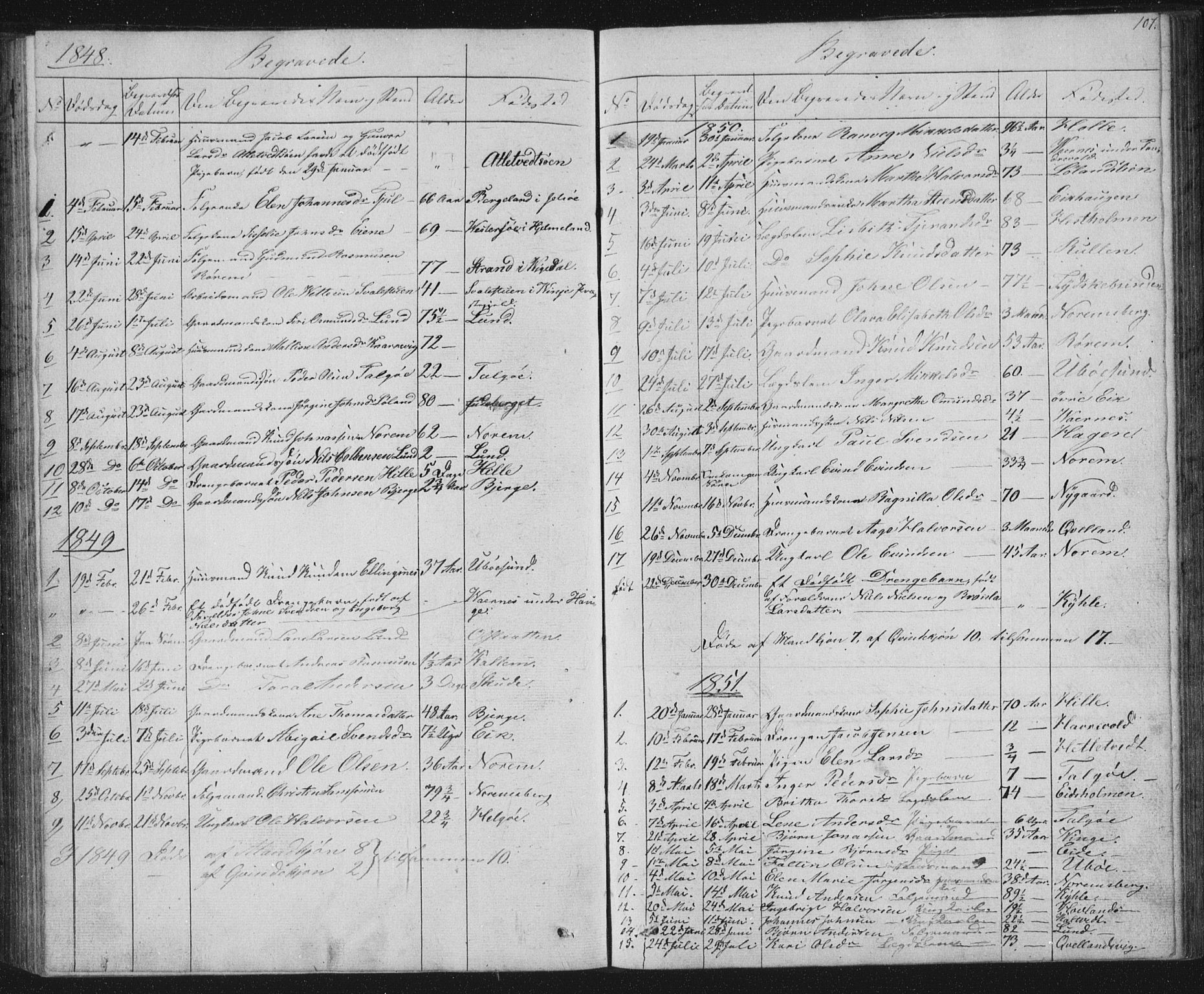 Nedstrand sokneprestkontor, AV/SAST-A-101841/01/V: Klokkerbok nr. B 2, 1848-1933, s. 107