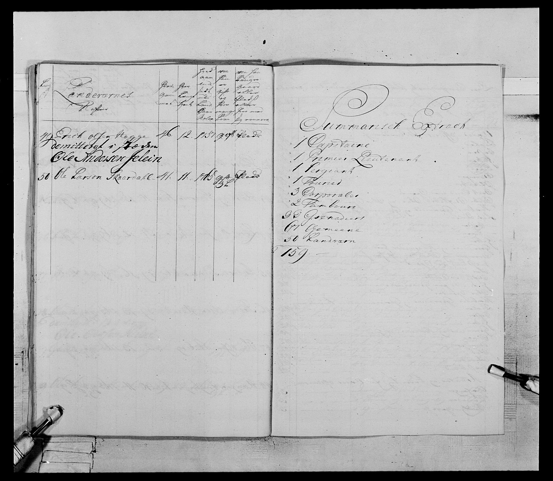 Generalitets- og kommissariatskollegiet, Det kongelige norske kommissariatskollegium, AV/RA-EA-5420/E/Eh/L0070: 1. Trondheimske nasjonale infanteriregiment, 1764-1769, s. 128