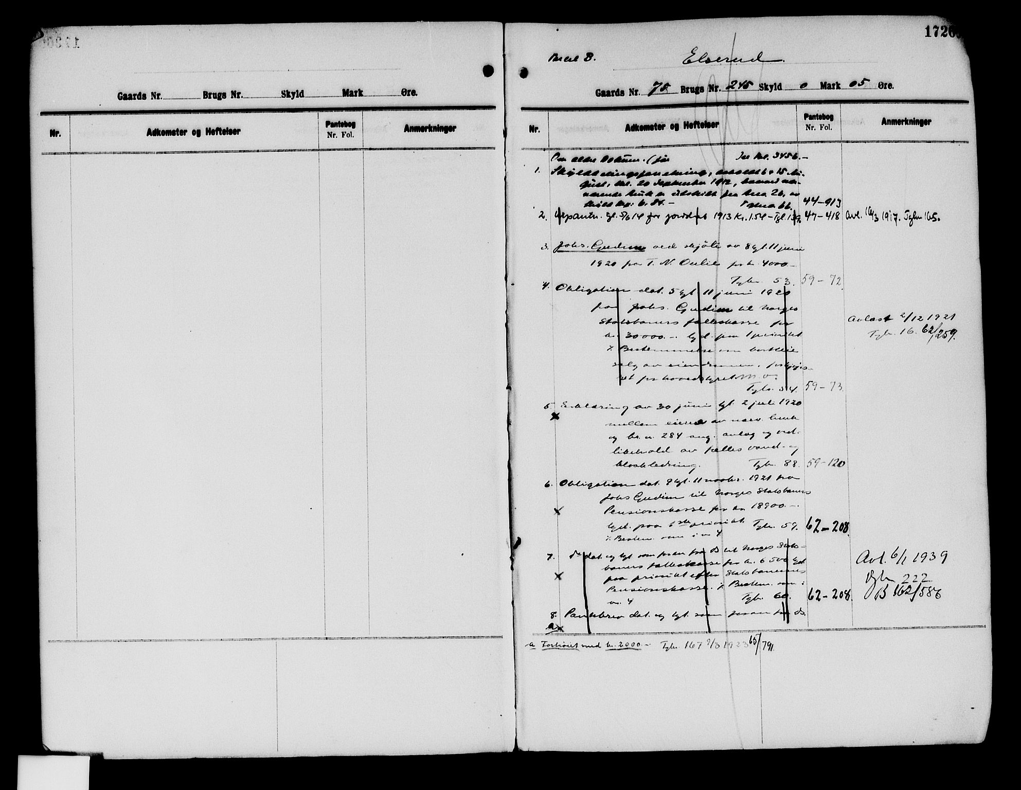 Aker herredsskriveri, SAO/A-10896/G/Ga/Gab/Gaba/L0030: Panteregister nr. I 30, 1912-1950, s. 17260