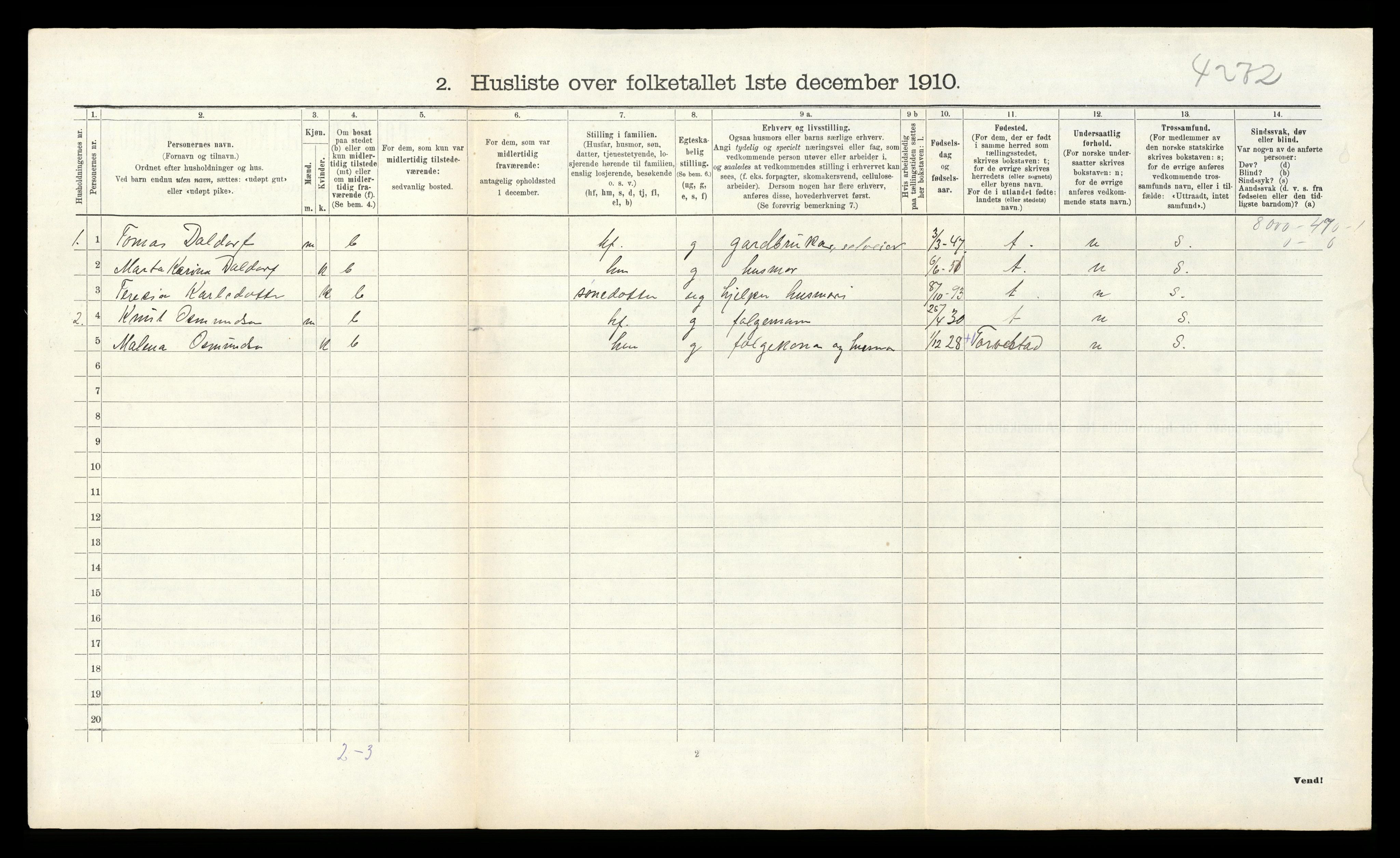 RA, Folketelling 1910 for 1148 Kopervik herred, 1910, s. 136