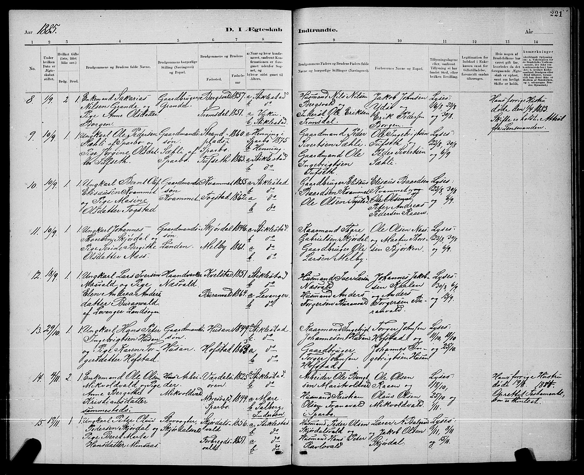 Ministerialprotokoller, klokkerbøker og fødselsregistre - Nord-Trøndelag, SAT/A-1458/723/L0256: Klokkerbok nr. 723C04, 1879-1890, s. 221