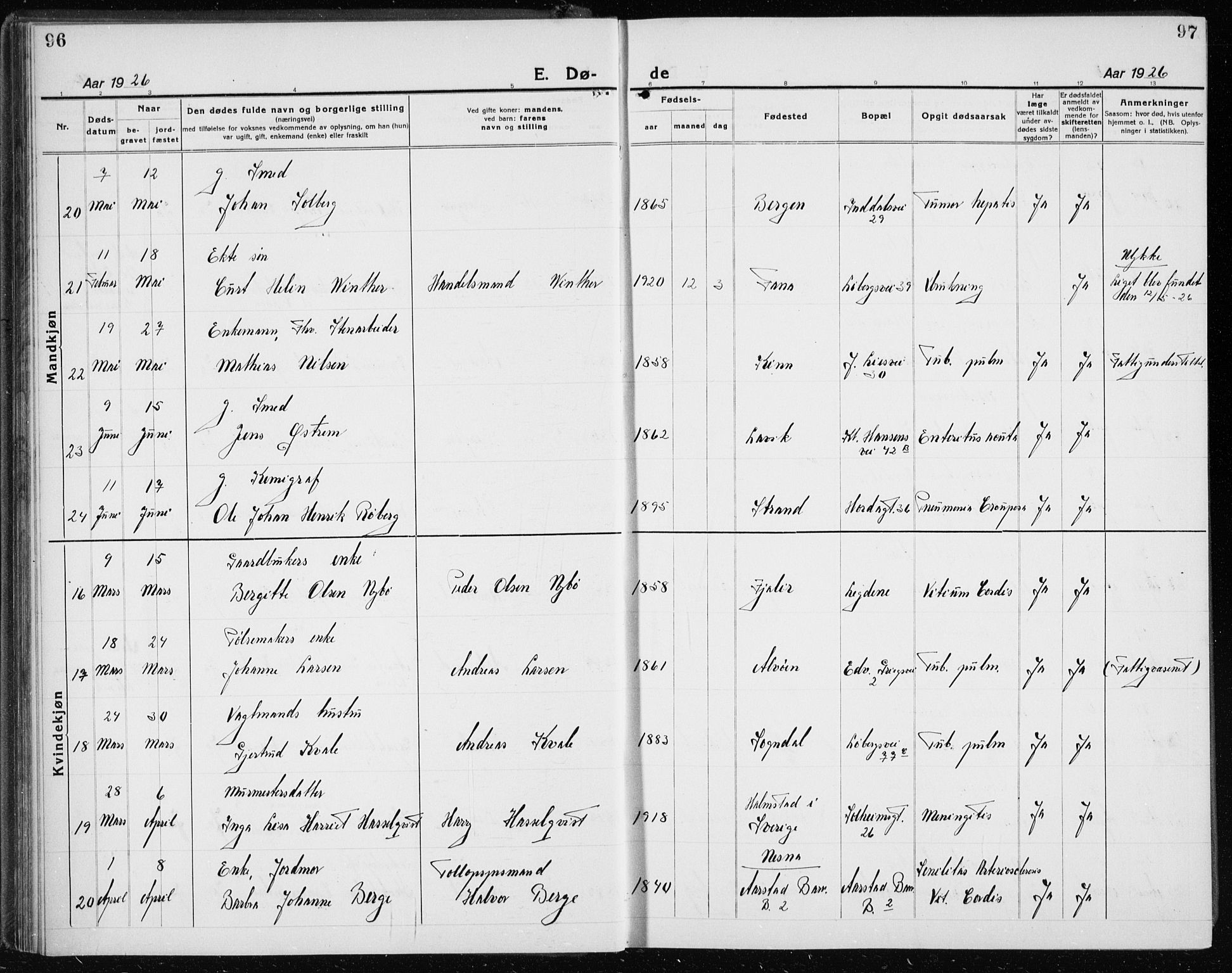 Årstad Sokneprestembete, AV/SAB-A-79301/H/Hab/L0025: Klokkerbok nr. D 2, 1922-1940, s. 96-97