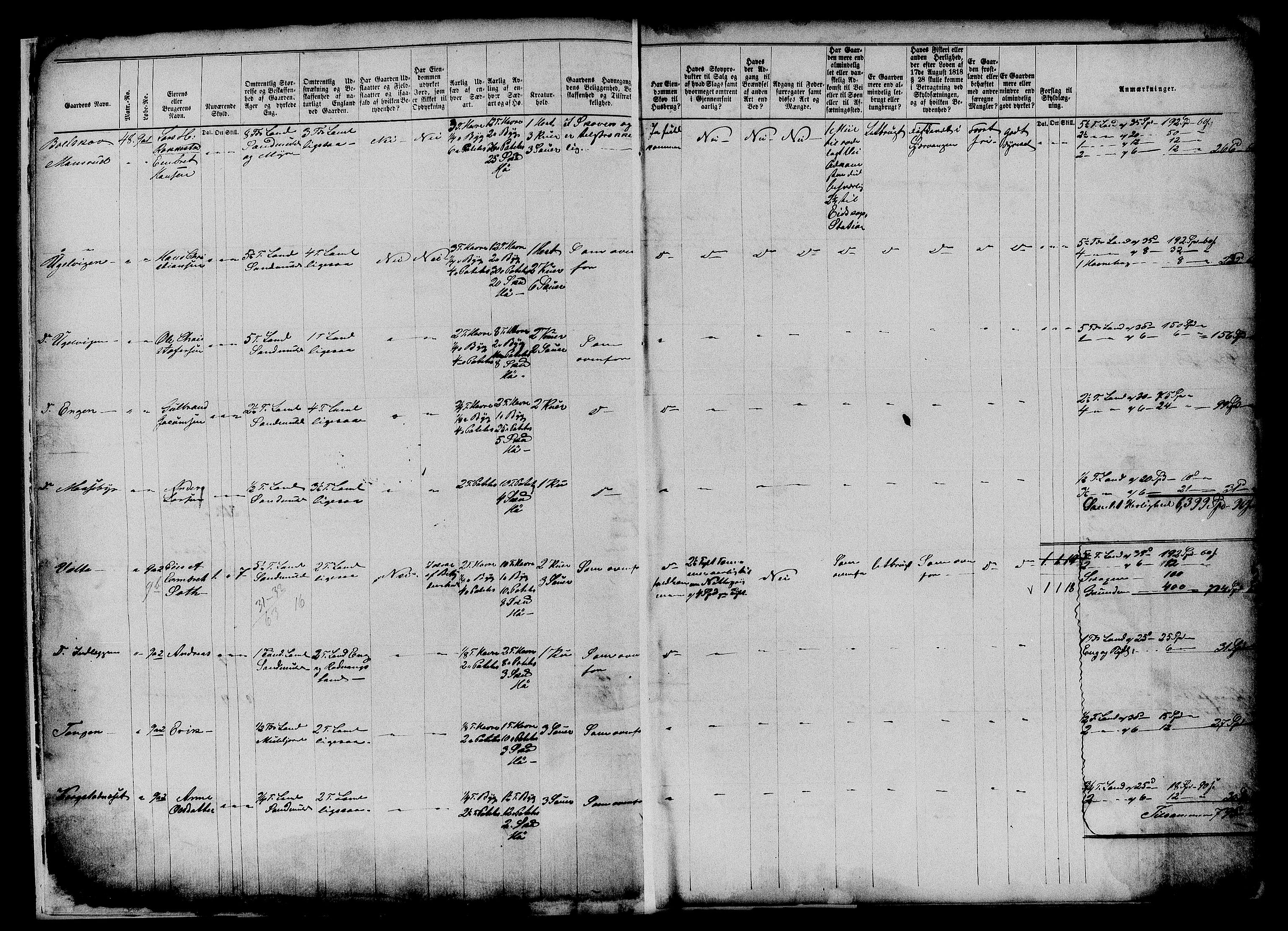 Matrikkelrevisjonen av 1863, AV/RA-S-1530/F/Fe/L0053: Setskog, 1863