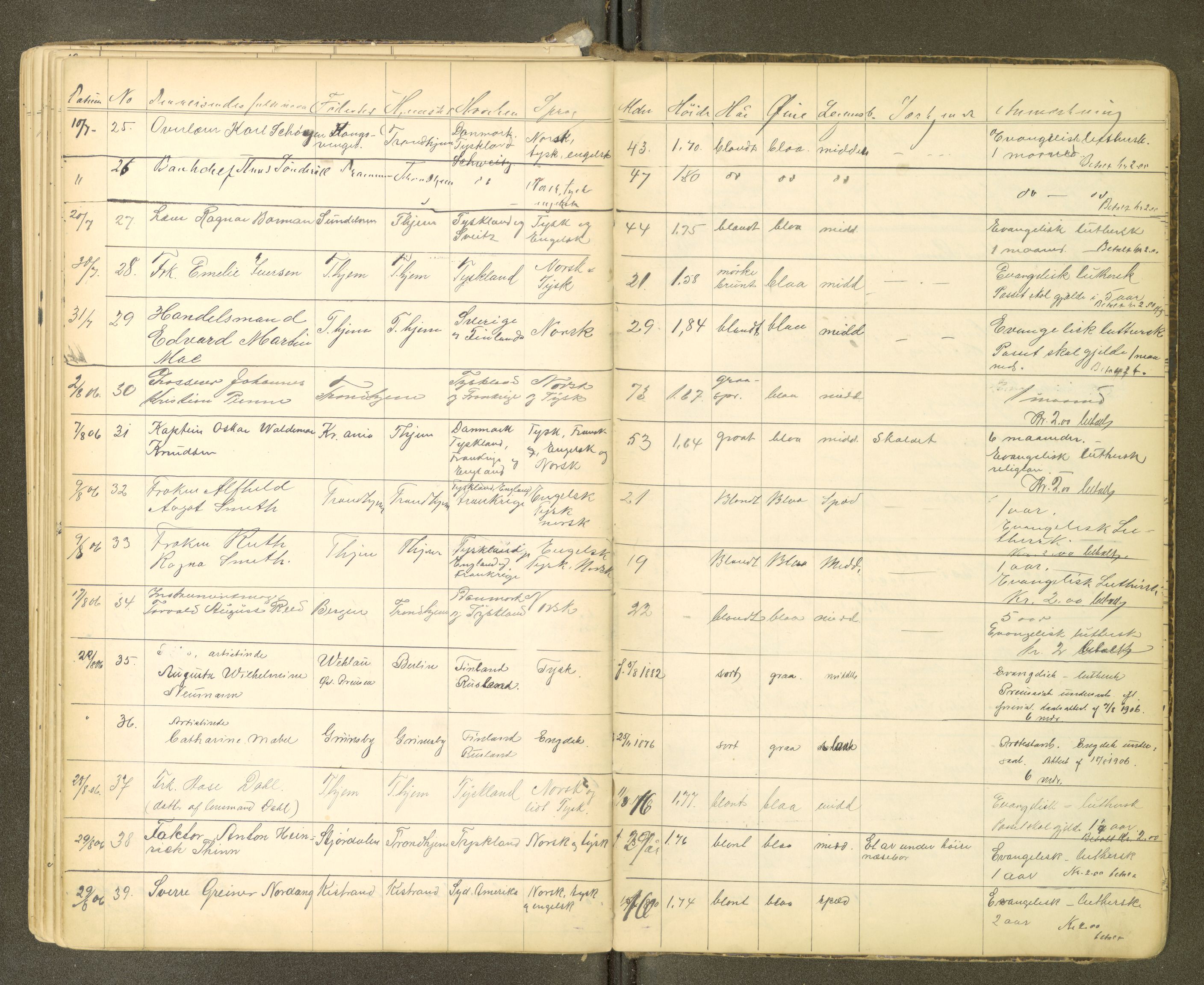 Trondheim politikammer, AV/SAT-A-1887/1/30/L0012: Passprotokoll. Utstedte pass, 1890-1908