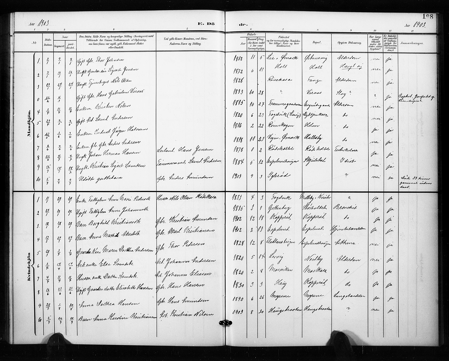 Aremark prestekontor Kirkebøker, AV/SAO-A-10899/G/Ga/L0002: Klokkerbok nr. I 2, 1901-1928, s. 198