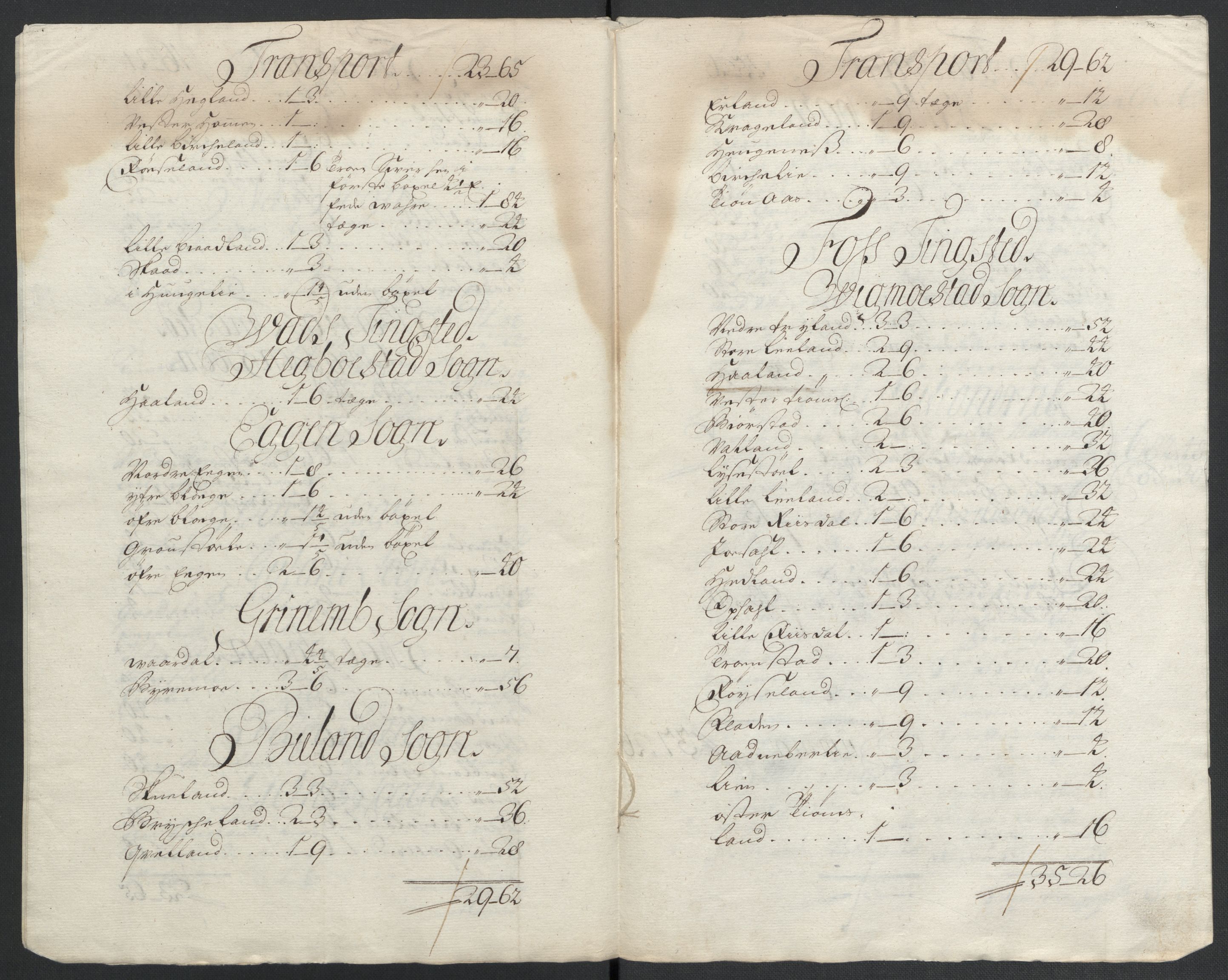 Rentekammeret inntil 1814, Reviderte regnskaper, Fogderegnskap, RA/EA-4092/R43/L2551: Fogderegnskap Lista og Mandal, 1705-1709, s. 260