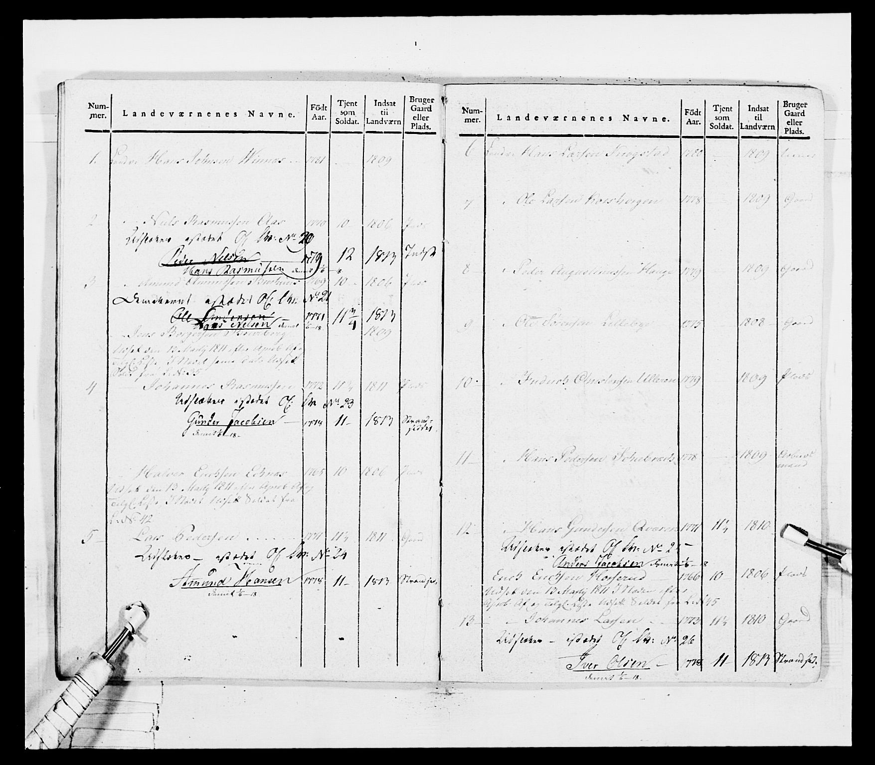 Generalitets- og kommissariatskollegiet, Det kongelige norske kommissariatskollegium, AV/RA-EA-5420/E/Eh/L0036a: Nordafjelske gevorbne infanteriregiment, 1813, s. 167