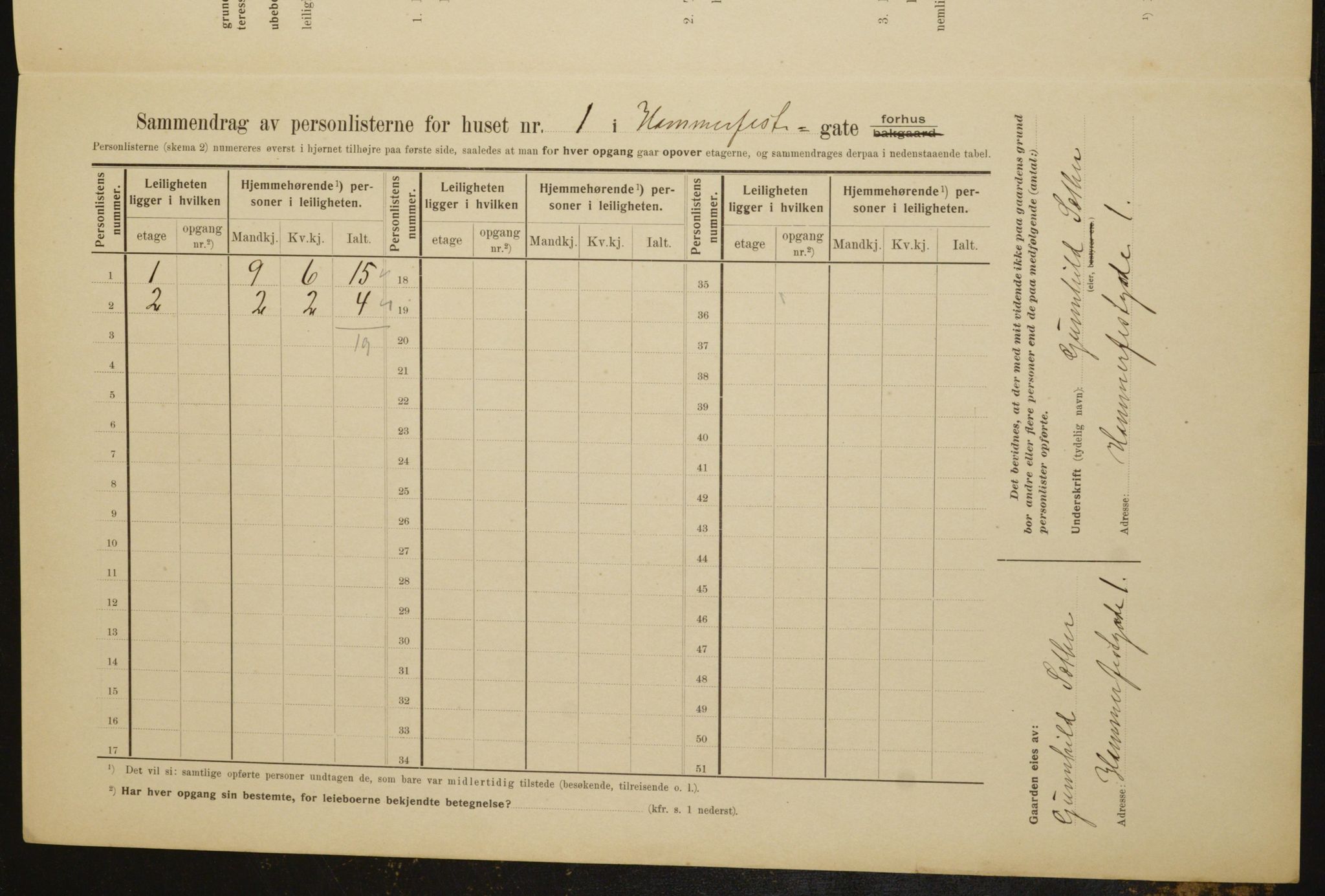 OBA, Kommunal folketelling 1.2.1910 for Kristiania, 1910, s. 32070