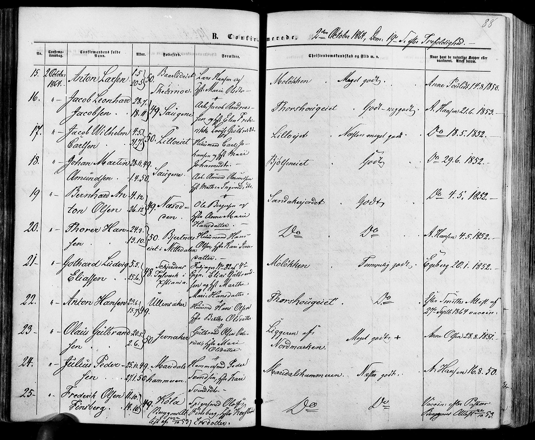 Vestre Aker prestekontor Kirkebøker, AV/SAO-A-10025/F/Fa/L0005: Ministerialbok nr. 5, 1859-1877, s. 88