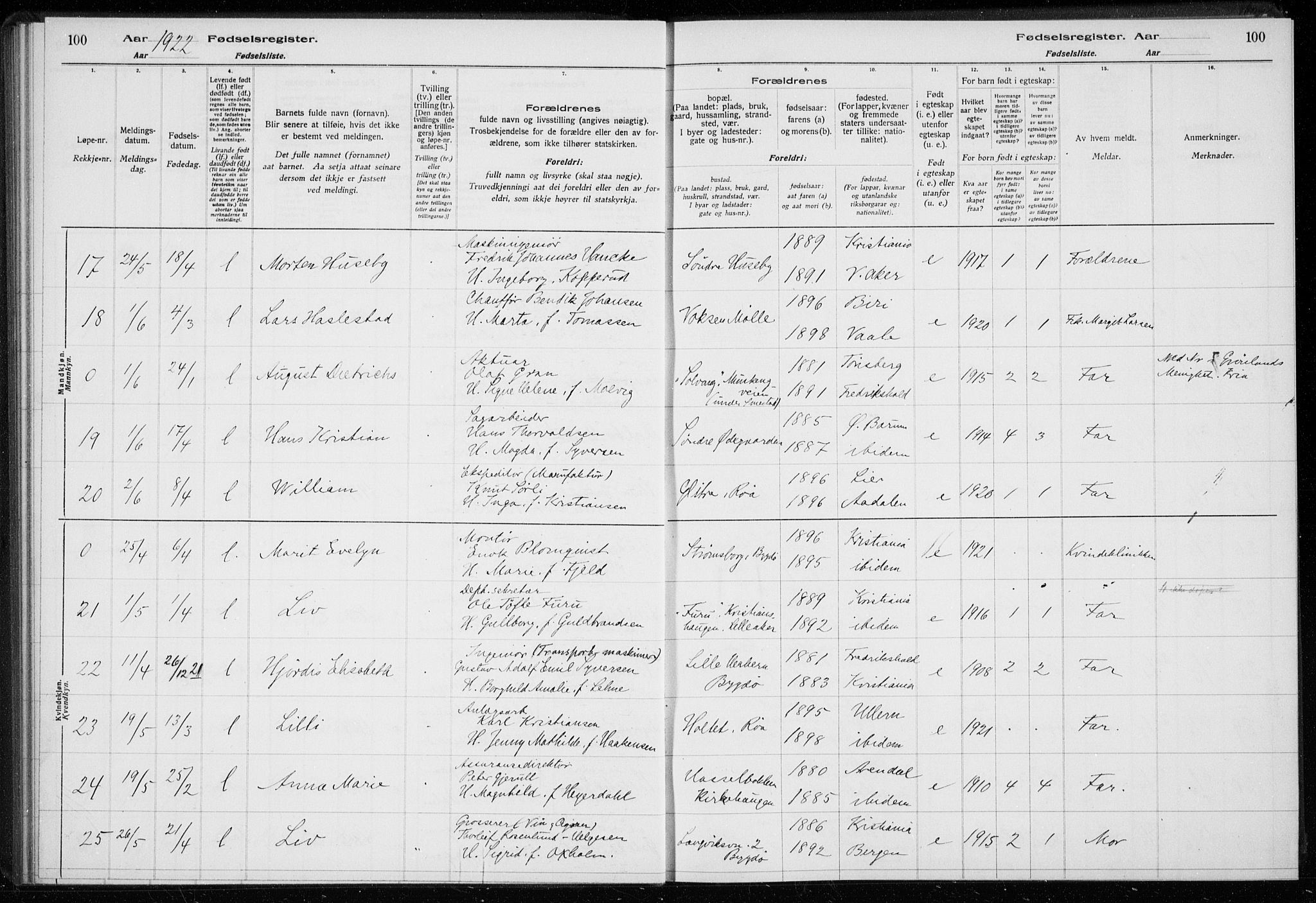 Ullern prestekontor Kirkebøker, AV/SAO-A-10740/J/L0001: Fødselsregister nr. 1, 1916-1928, s. 100