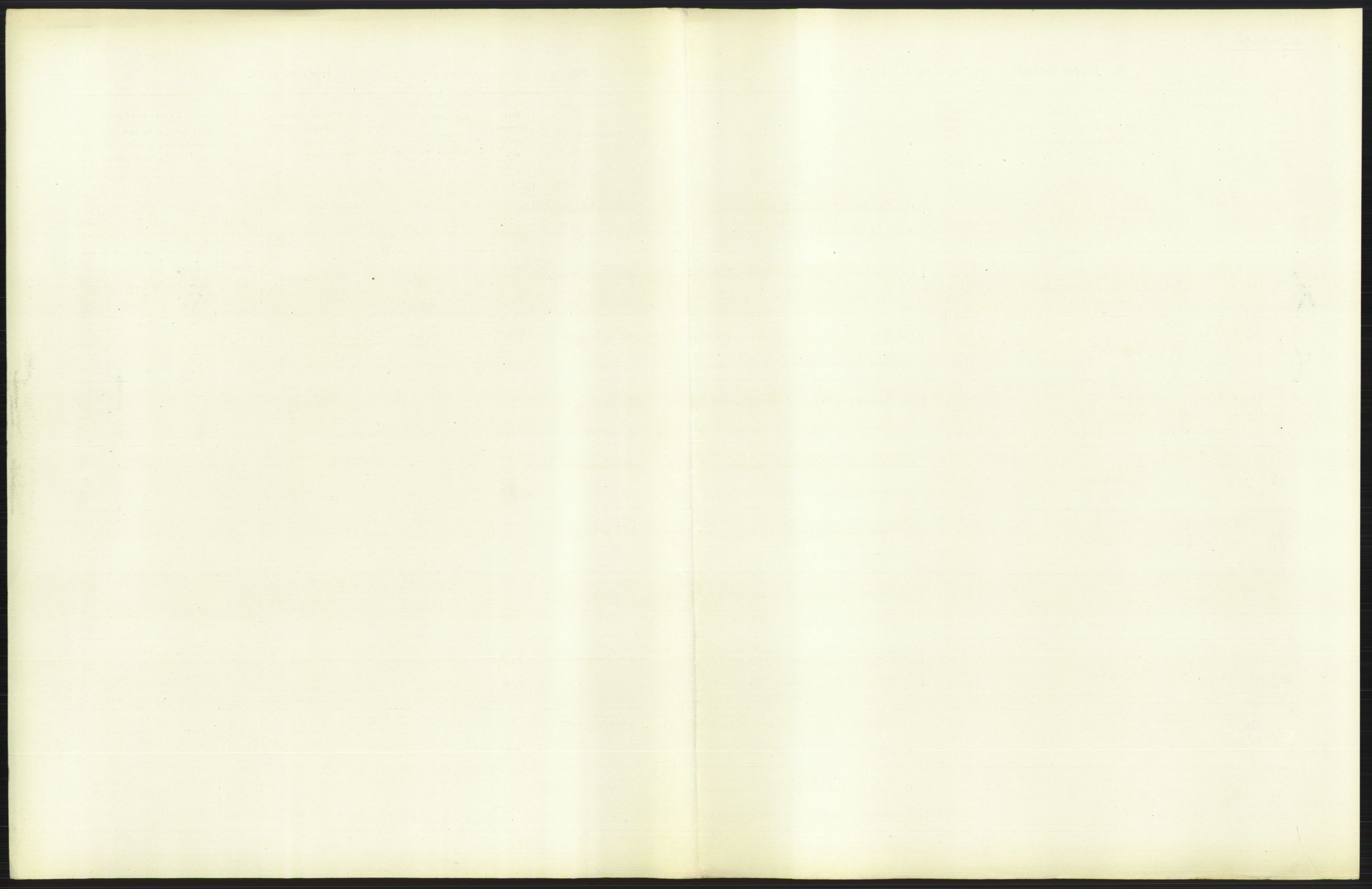 Statistisk sentralbyrå, Sosiodemografiske emner, Befolkning, RA/S-2228/D/Df/Dfb/Dfbb/L0007: Kristiania:  Levendefødte menn og kvinner., 1912, s. 429