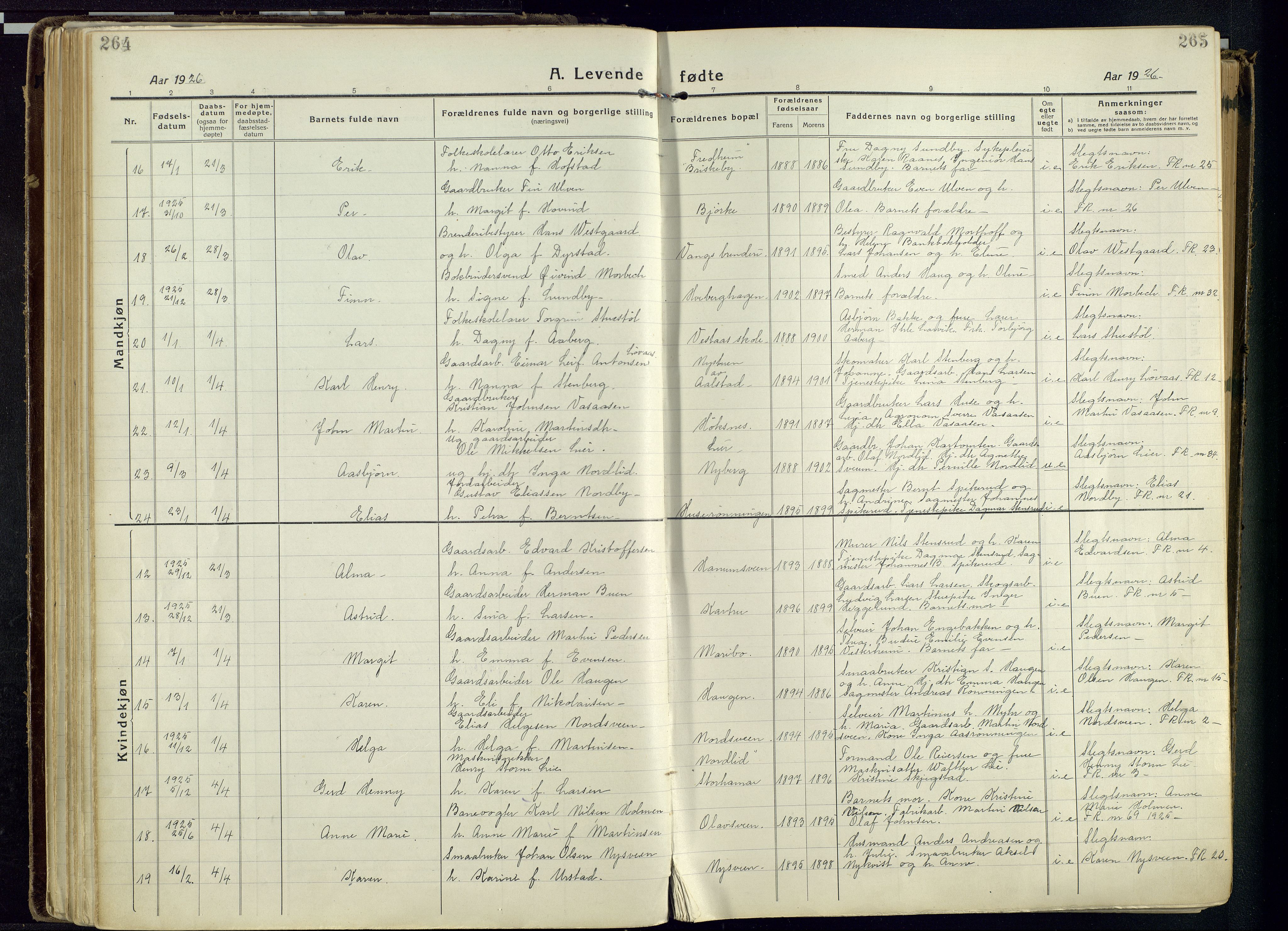 Vang prestekontor, Hedmark, AV/SAH-PREST-008/H/Ha/Haa/L0022: Ministerialbok nr. 22, 1918-1944, s. 264-265