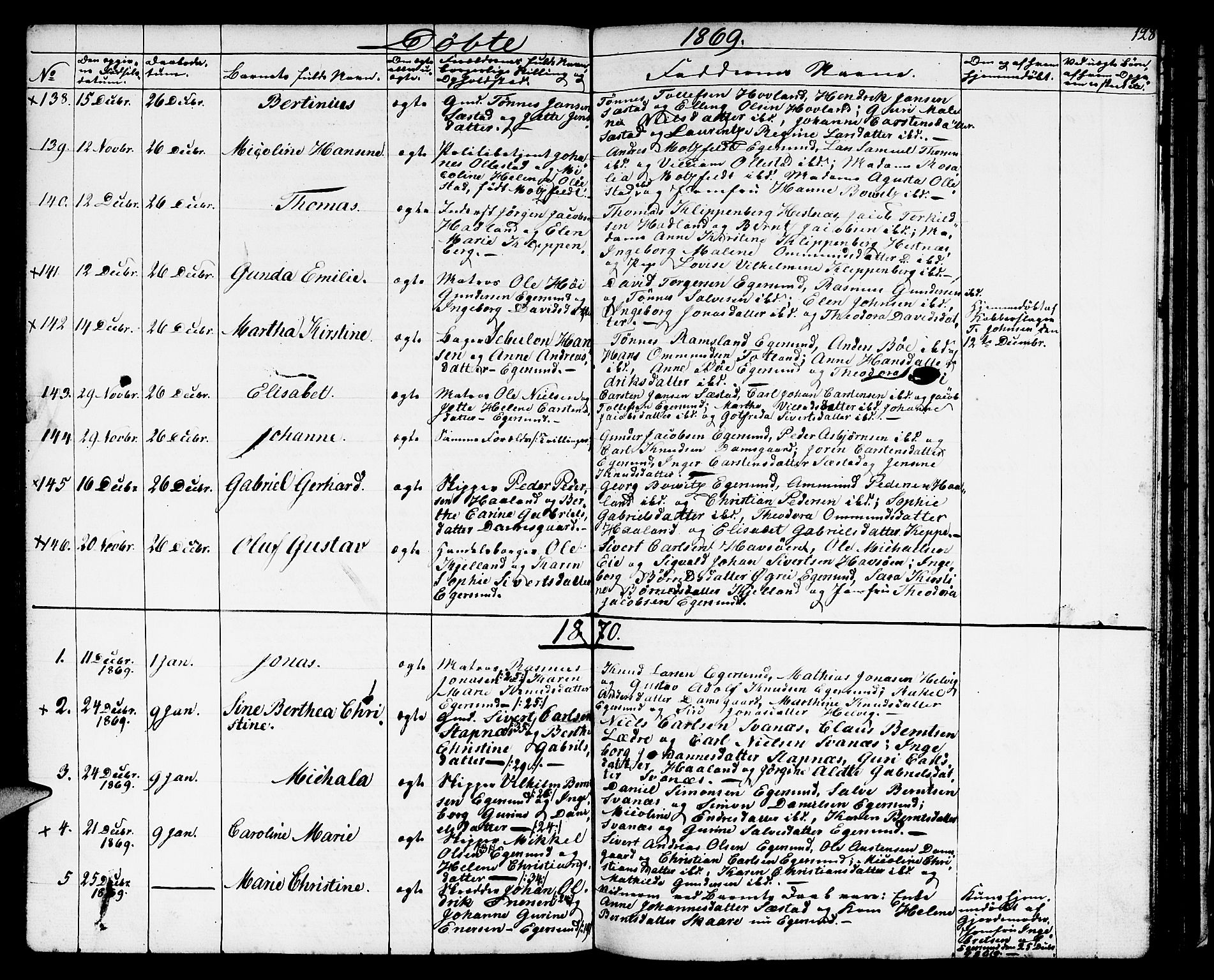 Eigersund sokneprestkontor, AV/SAST-A-101807/S09/L0004: Klokkerbok nr. B 4, 1855-1871, s. 128