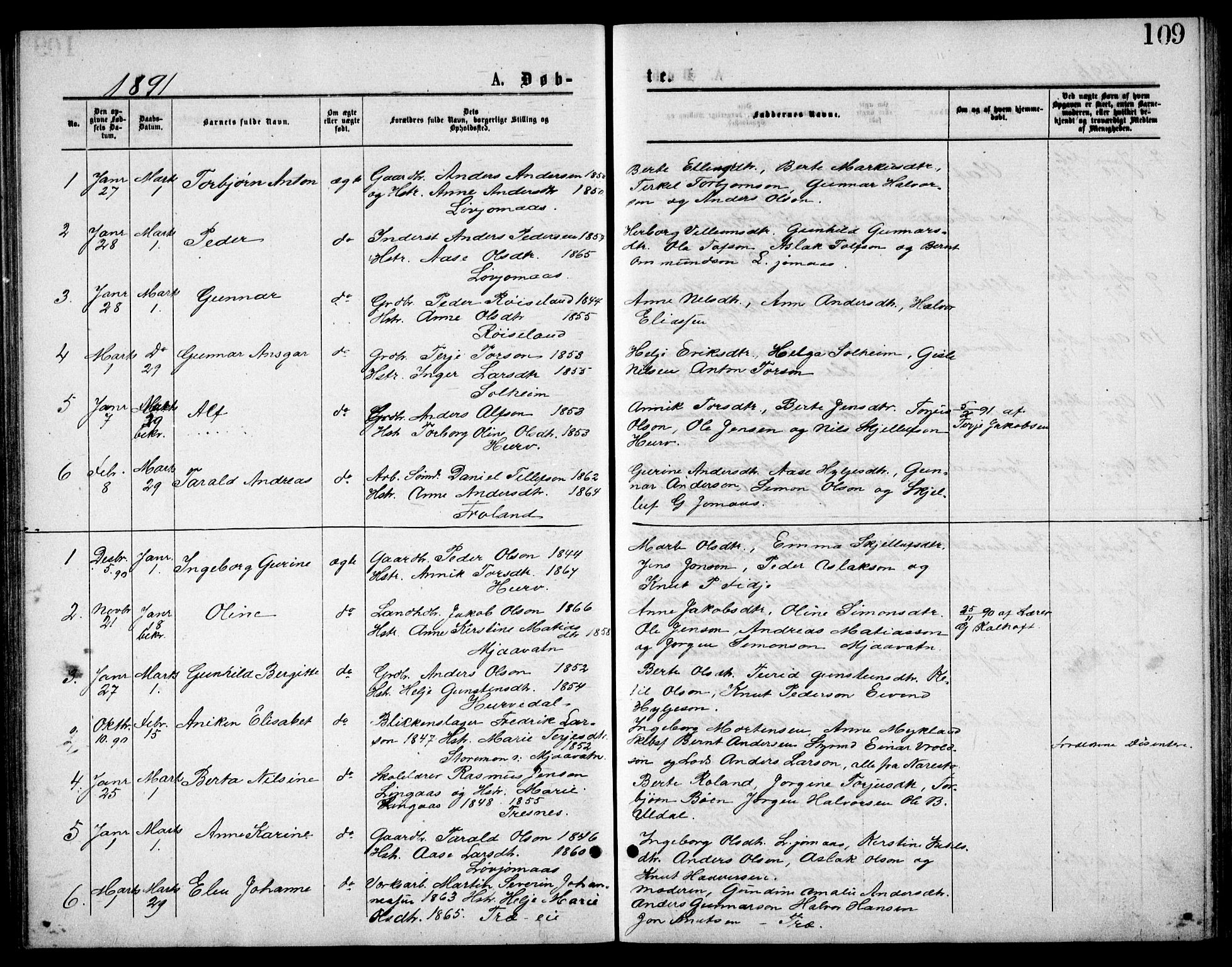Froland sokneprestkontor, AV/SAK-1111-0013/F/Fb/L0009: Klokkerbok nr. B 9, 1875-1893, s. 109