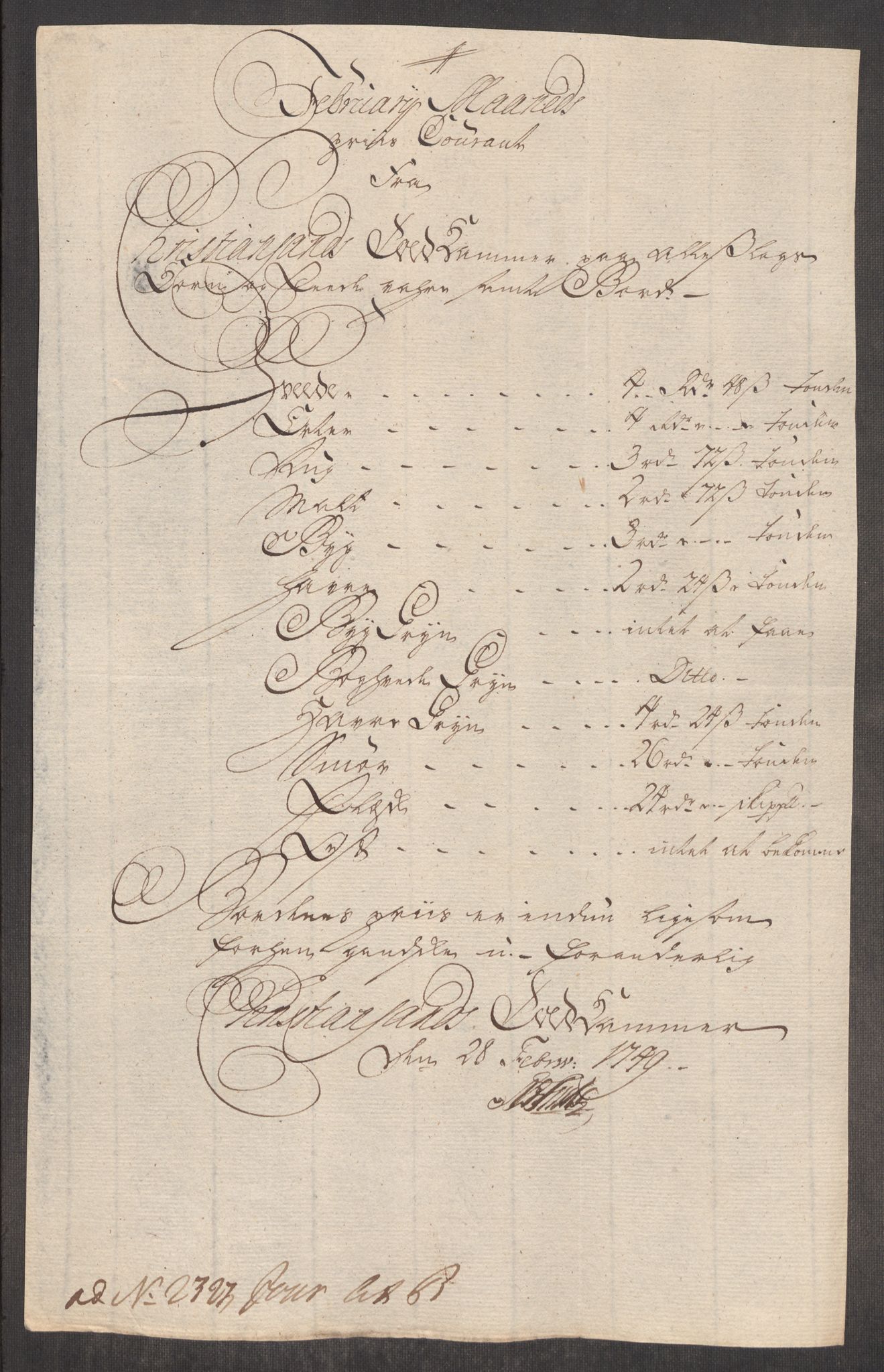 RA, Rentekammeret inntil 1814, Realistisk ordnet avdeling, Oe/L0004: [Ø1]: Priskuranter, 1749-1752, s. 155