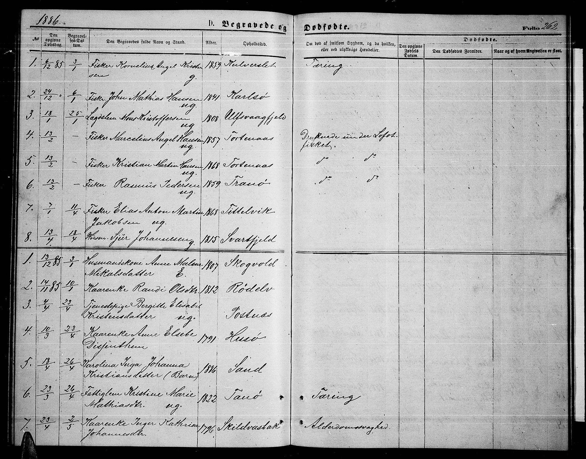 Ministerialprotokoller, klokkerbøker og fødselsregistre - Nordland, SAT/A-1459/859/L0858: Klokkerbok nr. 859C04, 1873-1886, s. 262