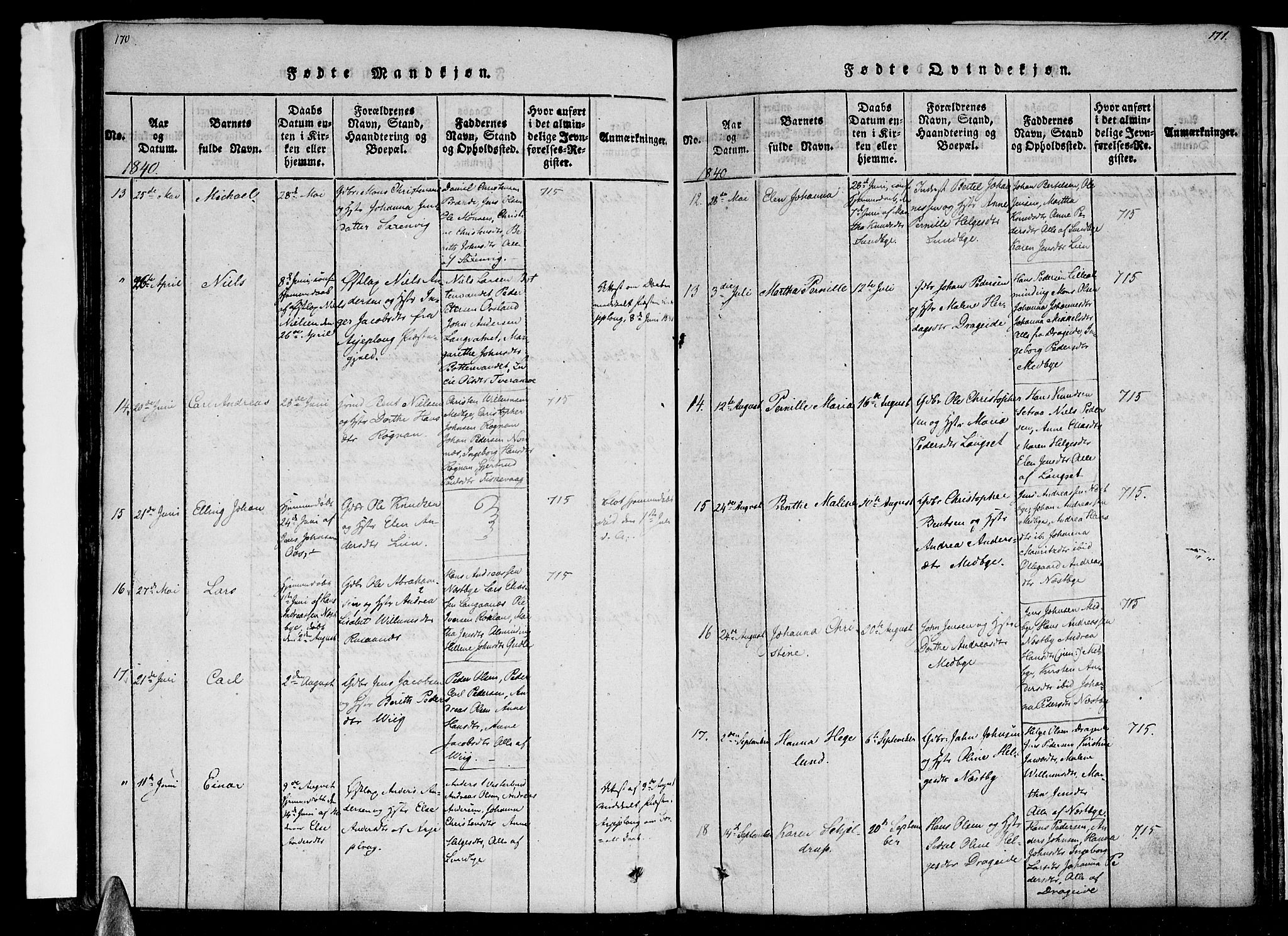 Ministerialprotokoller, klokkerbøker og fødselsregistre - Nordland, AV/SAT-A-1459/847/L0665: Ministerialbok nr. 847A05, 1818-1841, s. 170-171