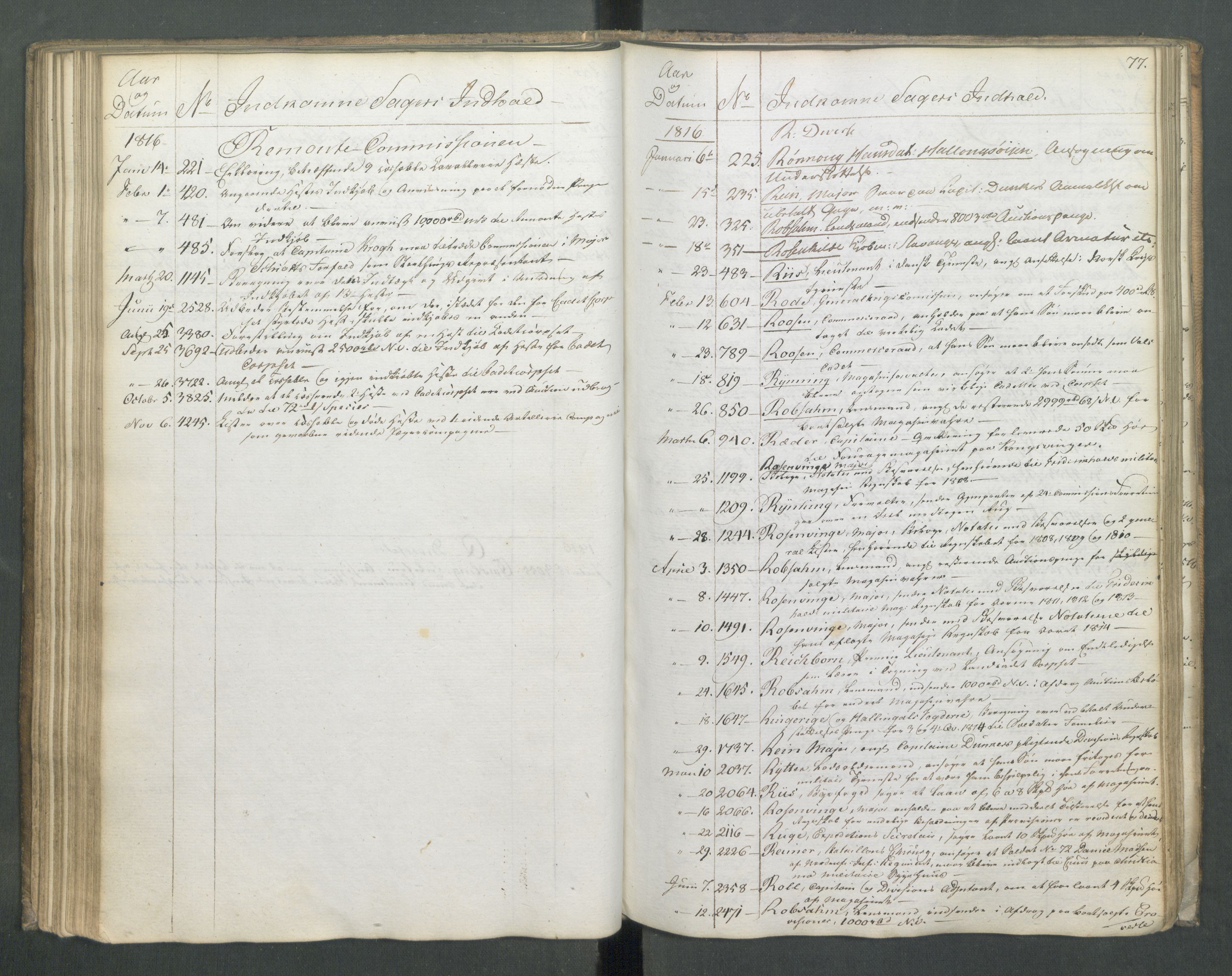 Armédepartementet, AV/RA-RAFA-3493/C/Ca/L0010: 6. Departements Register Indg., 1816, s. 77