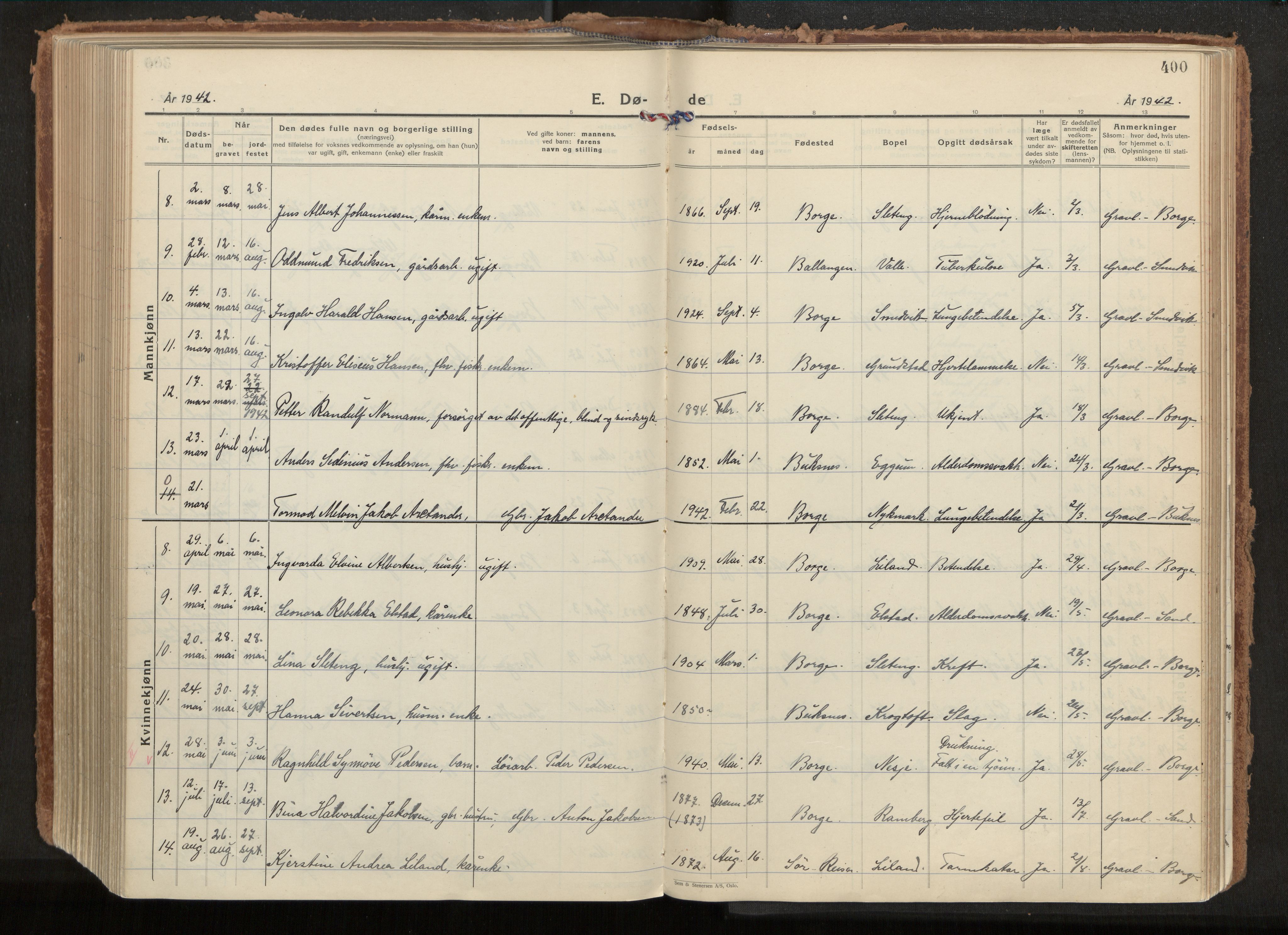 Ministerialprotokoller, klokkerbøker og fødselsregistre - Nordland, AV/SAT-A-1459/880/L1137: Ministerialbok nr. 880A11, 1927-1944, s. 400