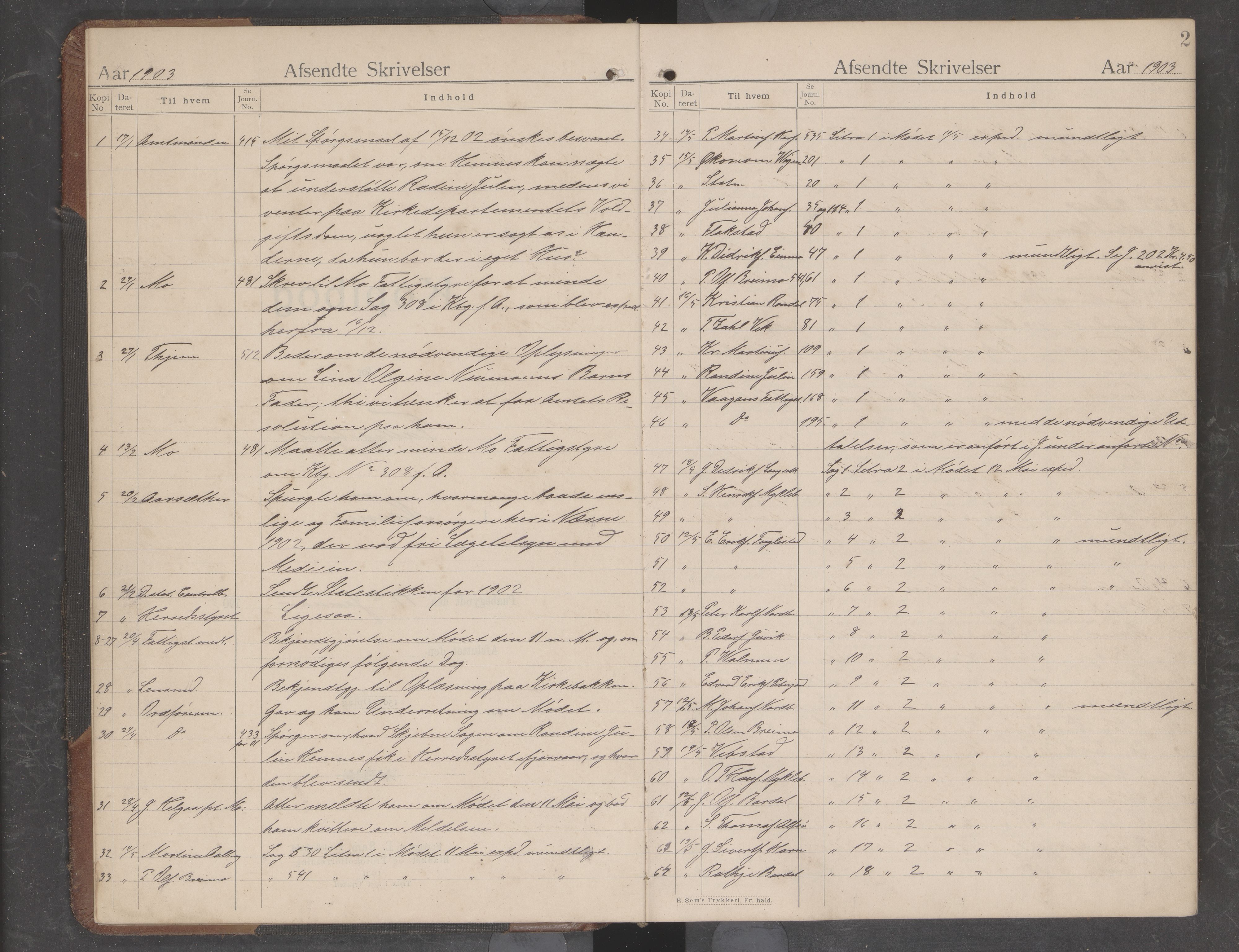 Nesna kommune. Fattigstyret, AIN/K-18280.610/210/L0001: Kopibok, 1903-1910