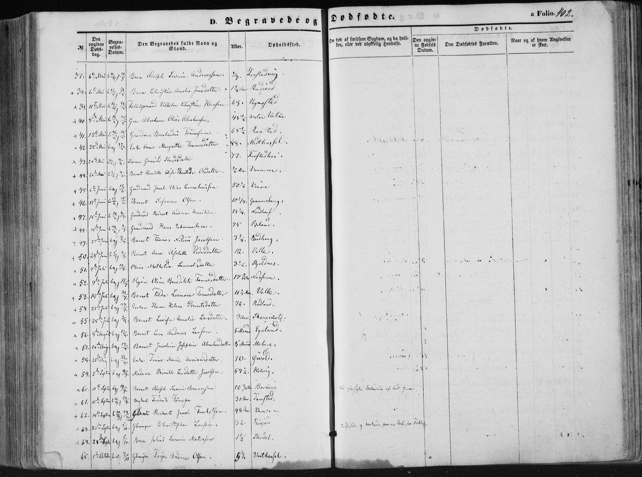 Lista sokneprestkontor, SAK/1111-0027/F/Fa/L0011: Ministerialbok nr. A 11, 1861-1878, s. 402