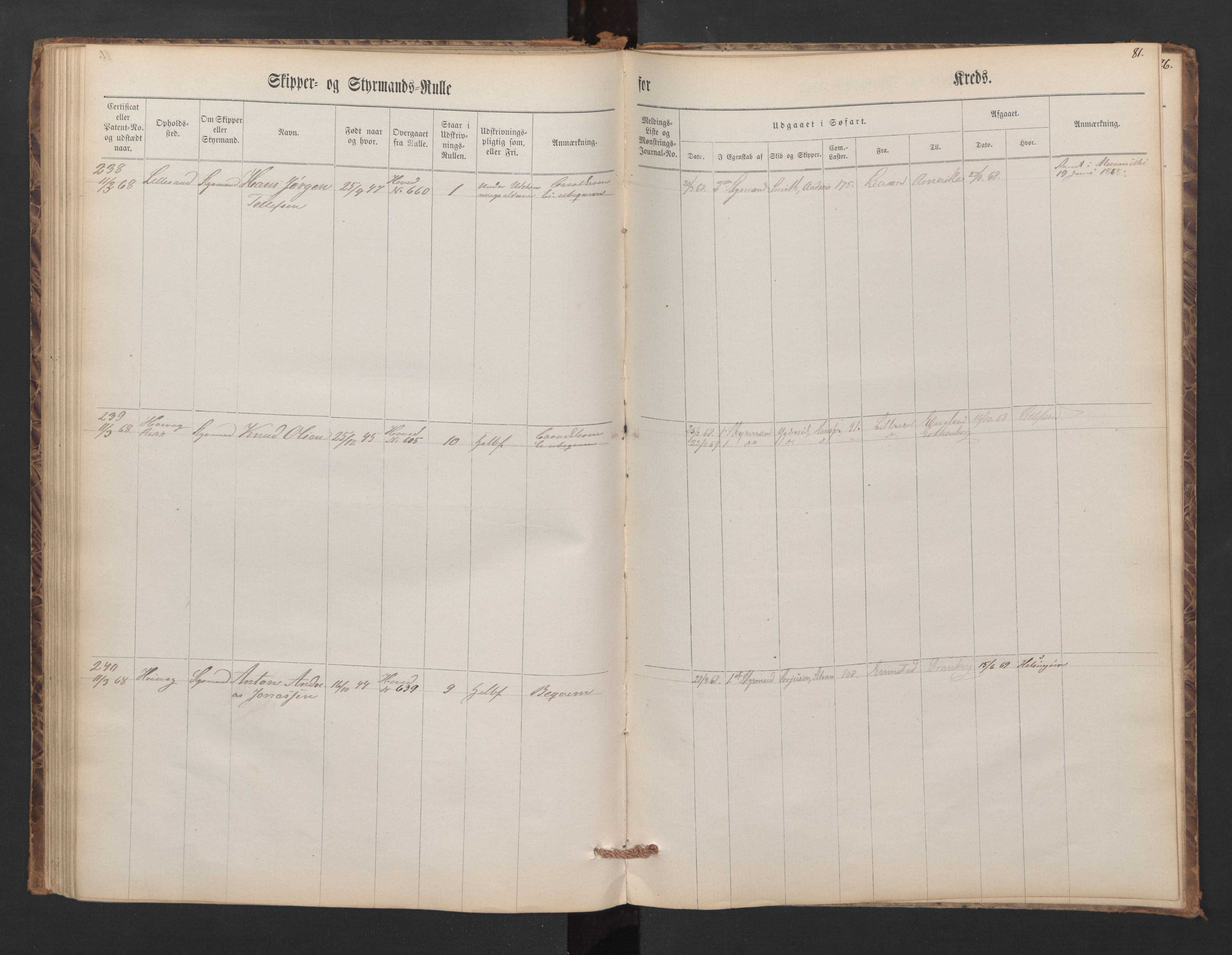 Lillesand mønstringskrets, SAK/2031-0014/F/Fc/L0001: Skipper- og styrmannsrulle nr 1-251 med register, W-21, 1860-1868, s. 92