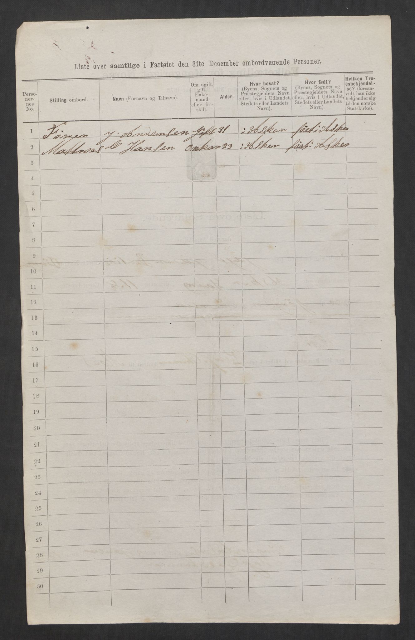 RA, Folketelling 1875, skipslister: Skip i innenrikske havner, hjemmehørende i 1) landdistrikter, 2) forskjellige steder, 3) utlandet, 1875, s. 17