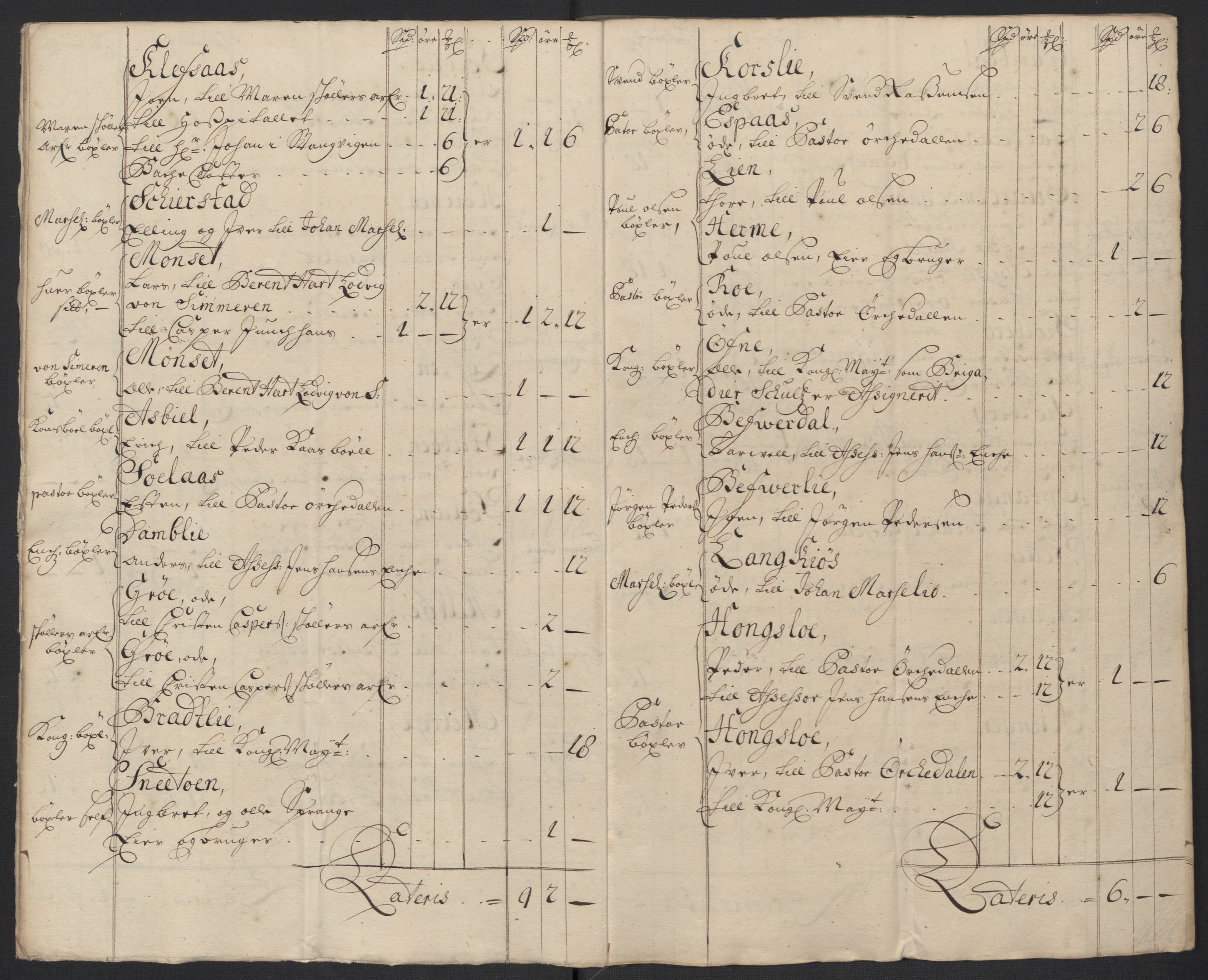 Rentekammeret inntil 1814, Reviderte regnskaper, Fogderegnskap, AV/RA-EA-4092/R60/L3958: Fogderegnskap Orkdal og Gauldal, 1708, s. 48