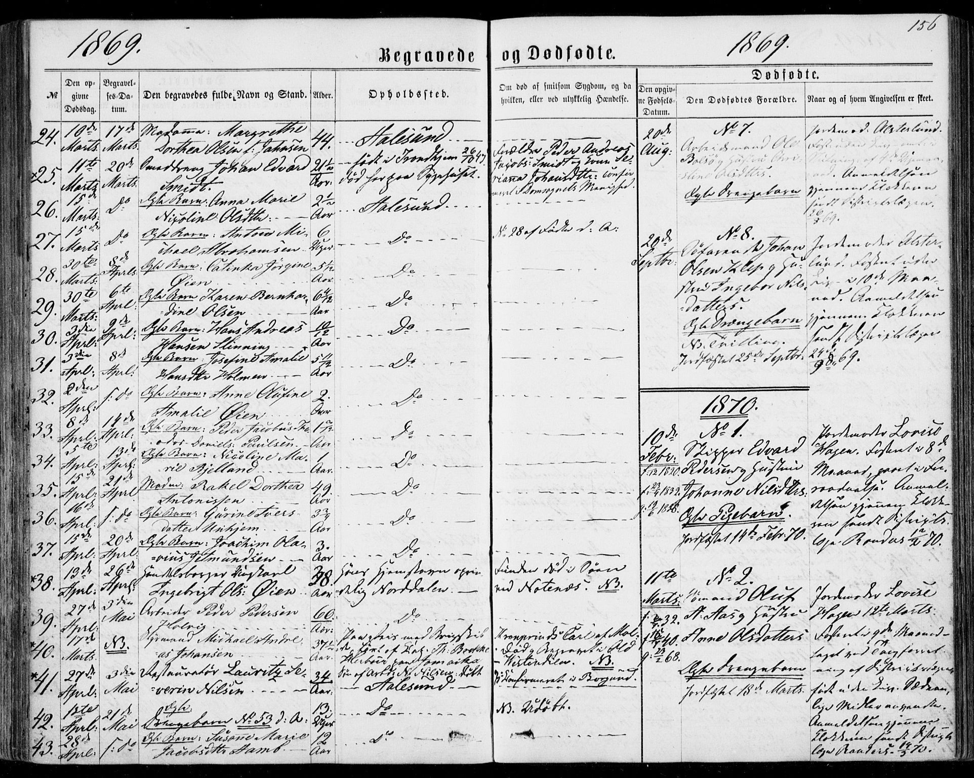 Ministerialprotokoller, klokkerbøker og fødselsregistre - Møre og Romsdal, AV/SAT-A-1454/529/L0452: Ministerialbok nr. 529A02, 1864-1871, s. 156