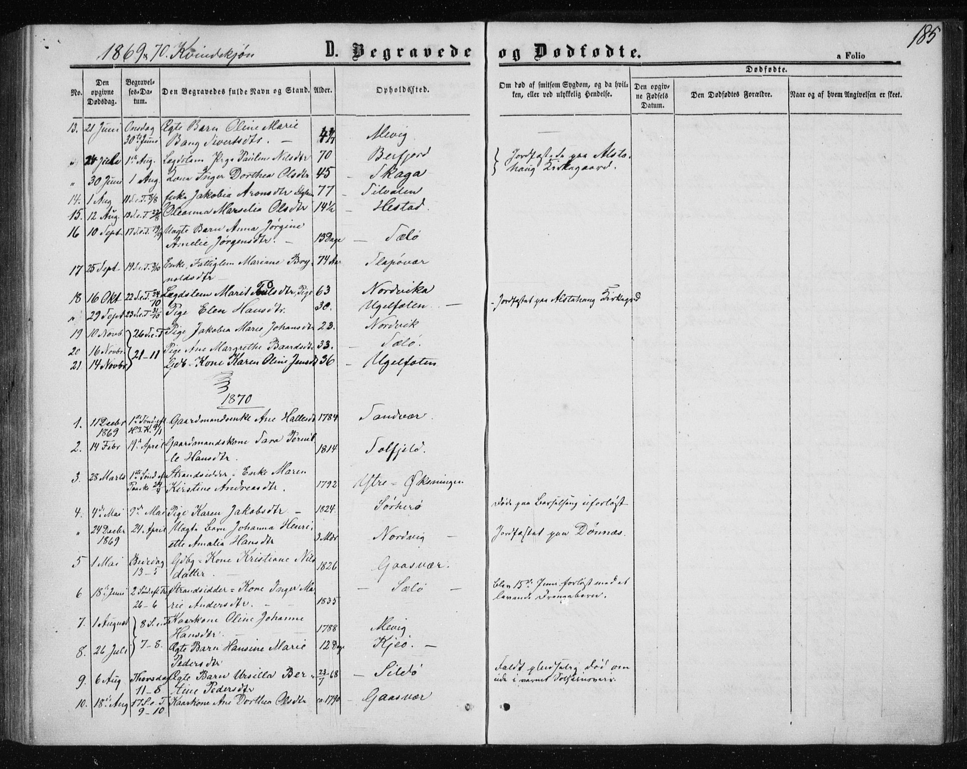 Ministerialprotokoller, klokkerbøker og fødselsregistre - Nordland, AV/SAT-A-1459/834/L0505: Ministerialbok nr. 834A03, 1862-1871, s. 185