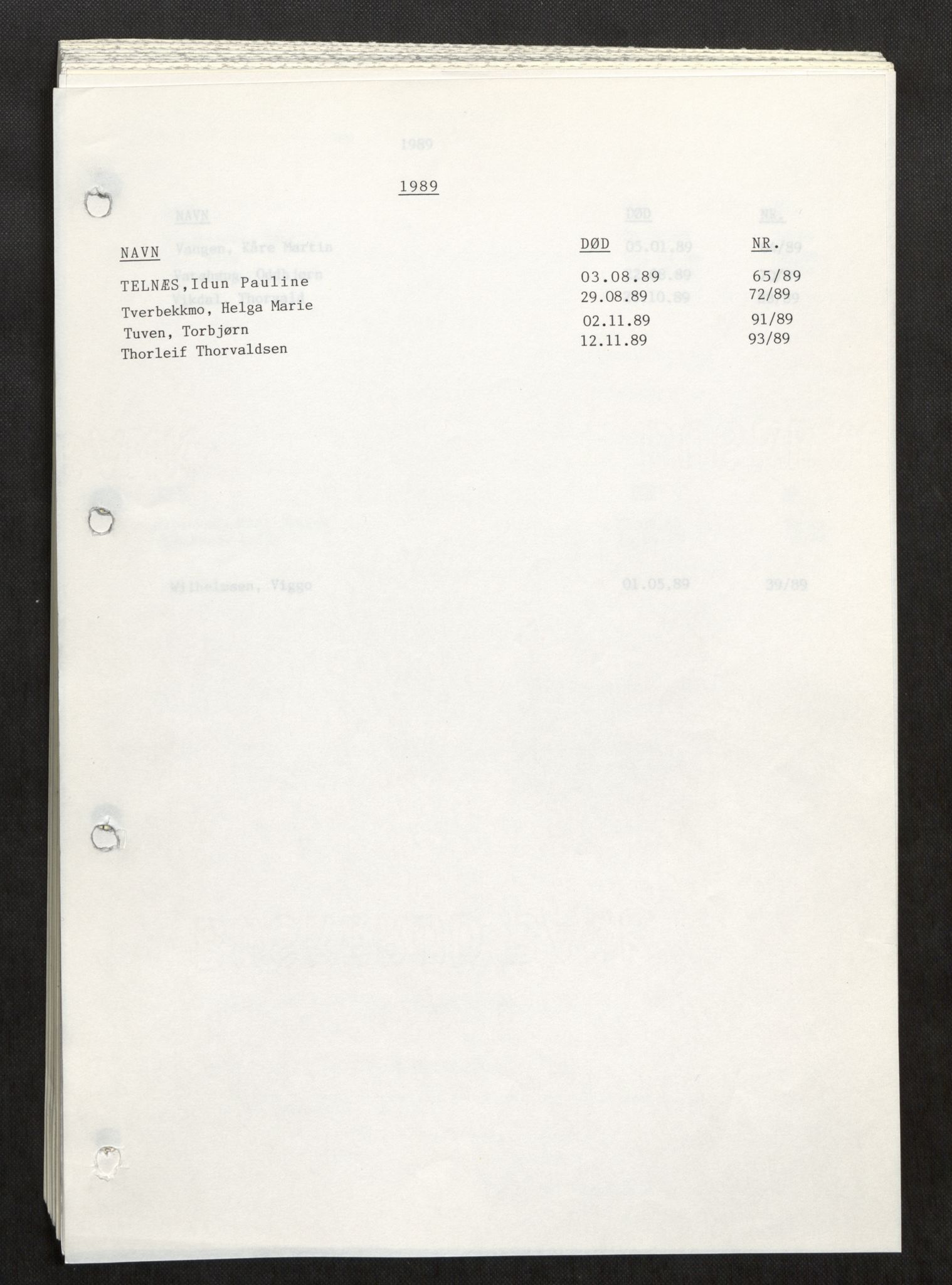 Vefsn lensmannskontor, SAT/A-5714/4/Gh/L0003: Dødsfallprotokoll, 1985-1989