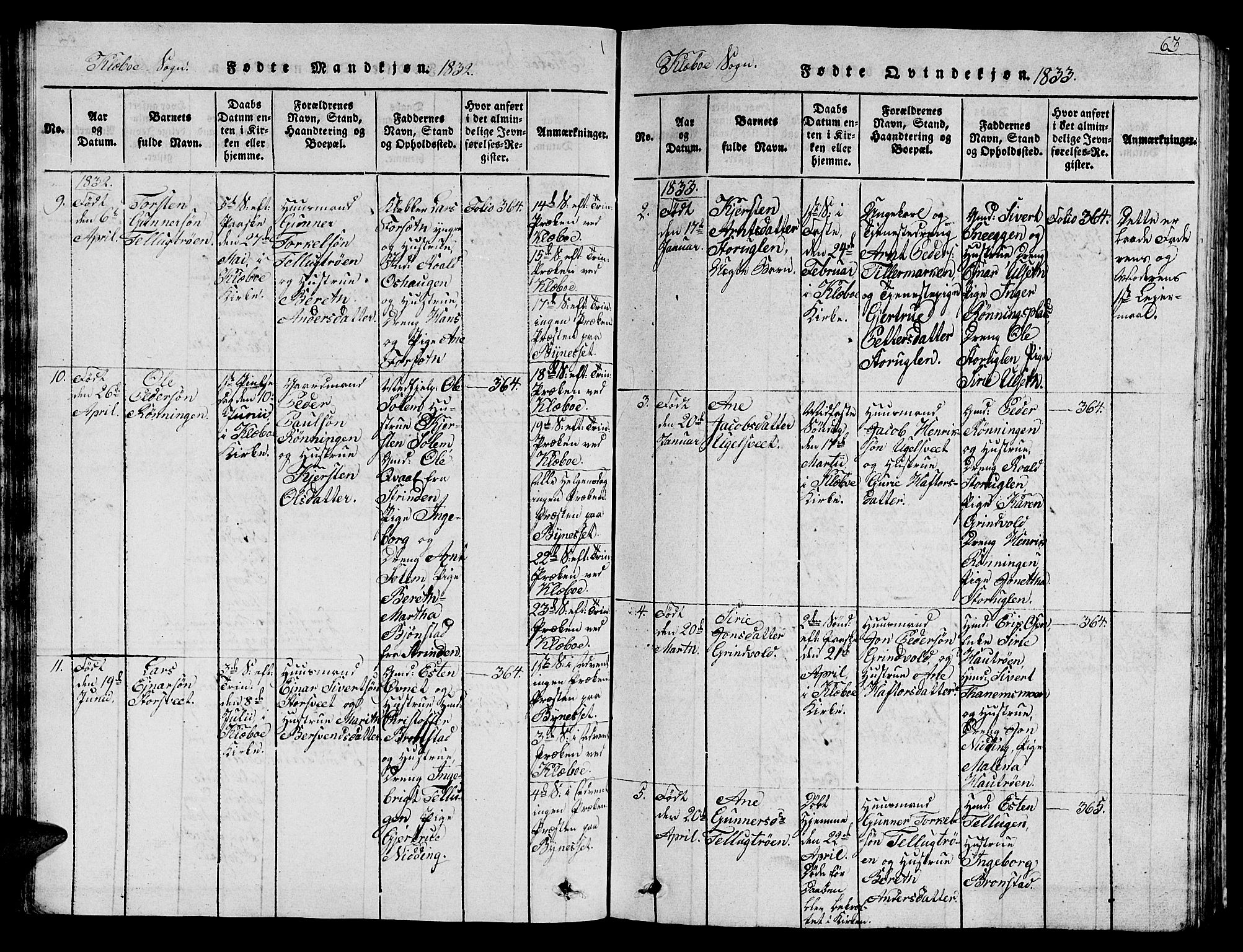 Ministerialprotokoller, klokkerbøker og fødselsregistre - Sør-Trøndelag, SAT/A-1456/618/L0450: Klokkerbok nr. 618C01, 1816-1865, s. 63