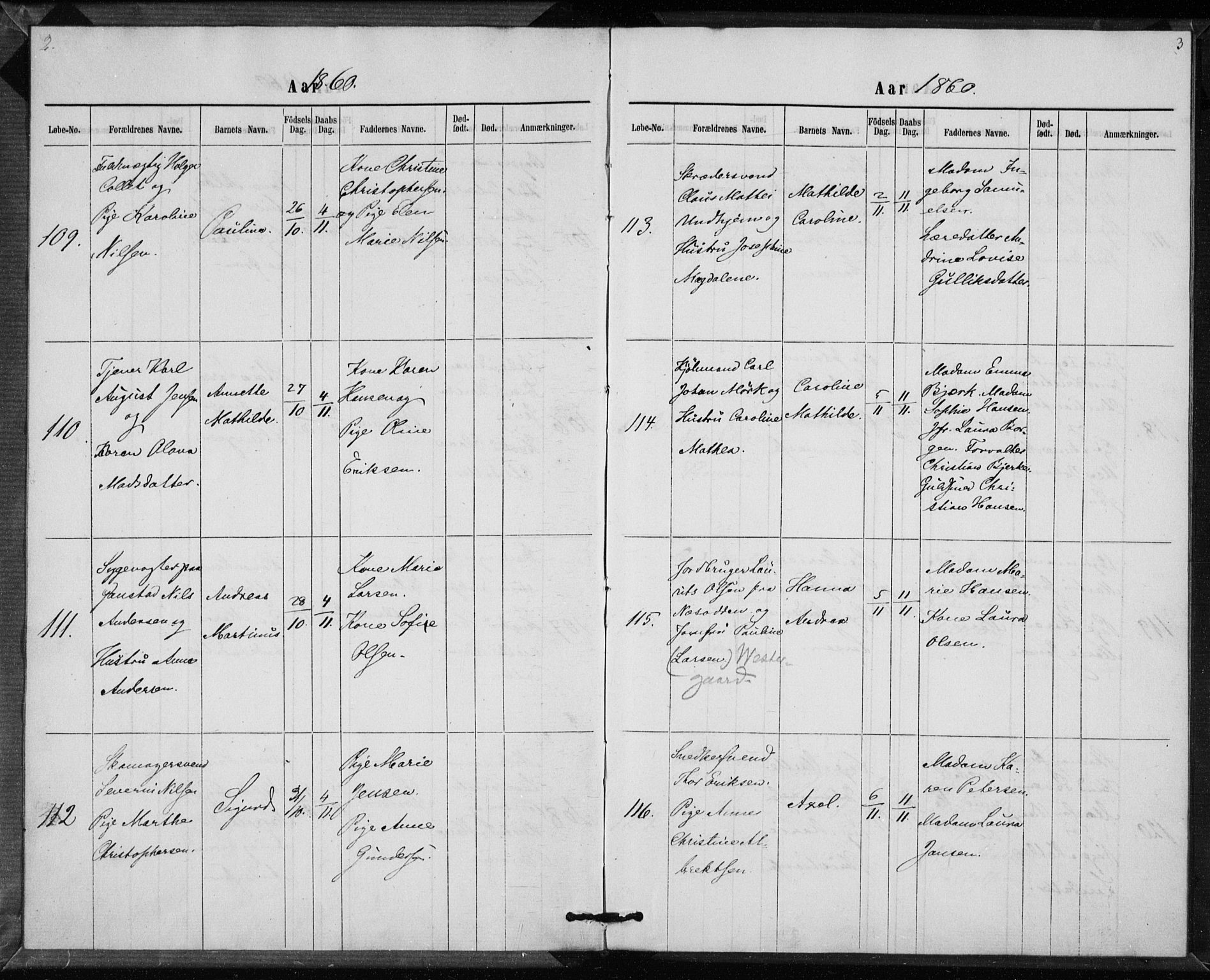 Rikshospitalet prestekontor Kirkebøker, AV/SAO-A-10309b/K/L0002/0002: Dåpsbok nr. 2.2, 1860-1868, s. 2-3