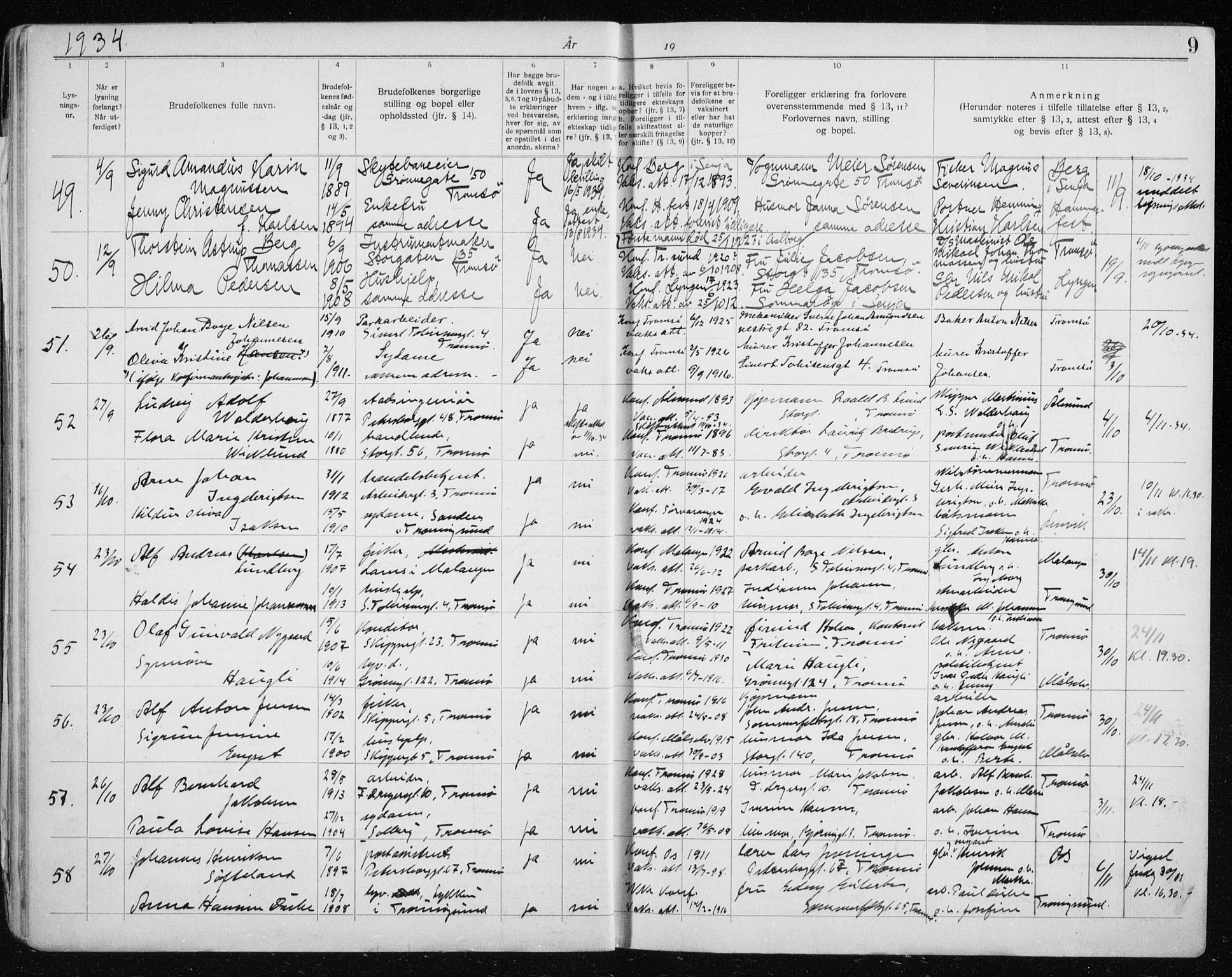 Tromsø sokneprestkontor/stiftsprosti/domprosti, AV/SATØ-S-1343/H/Hc/L0101: Lysningsprotokoll nr. 101, 1933-1943, s. 9