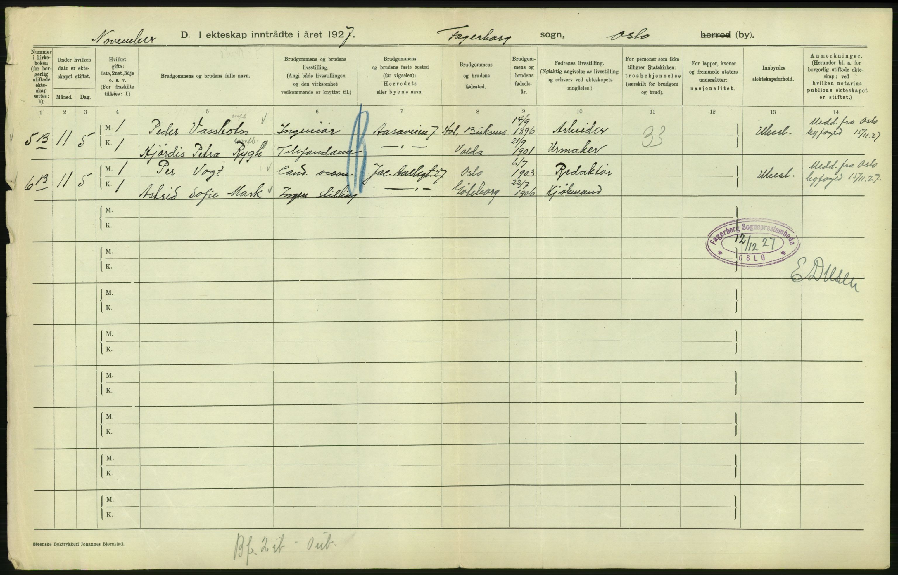 Statistisk sentralbyrå, Sosiodemografiske emner, Befolkning, RA/S-2228/D/Df/Dfc/Dfcg/L0008: Oslo: Gifte, 1927, s. 272