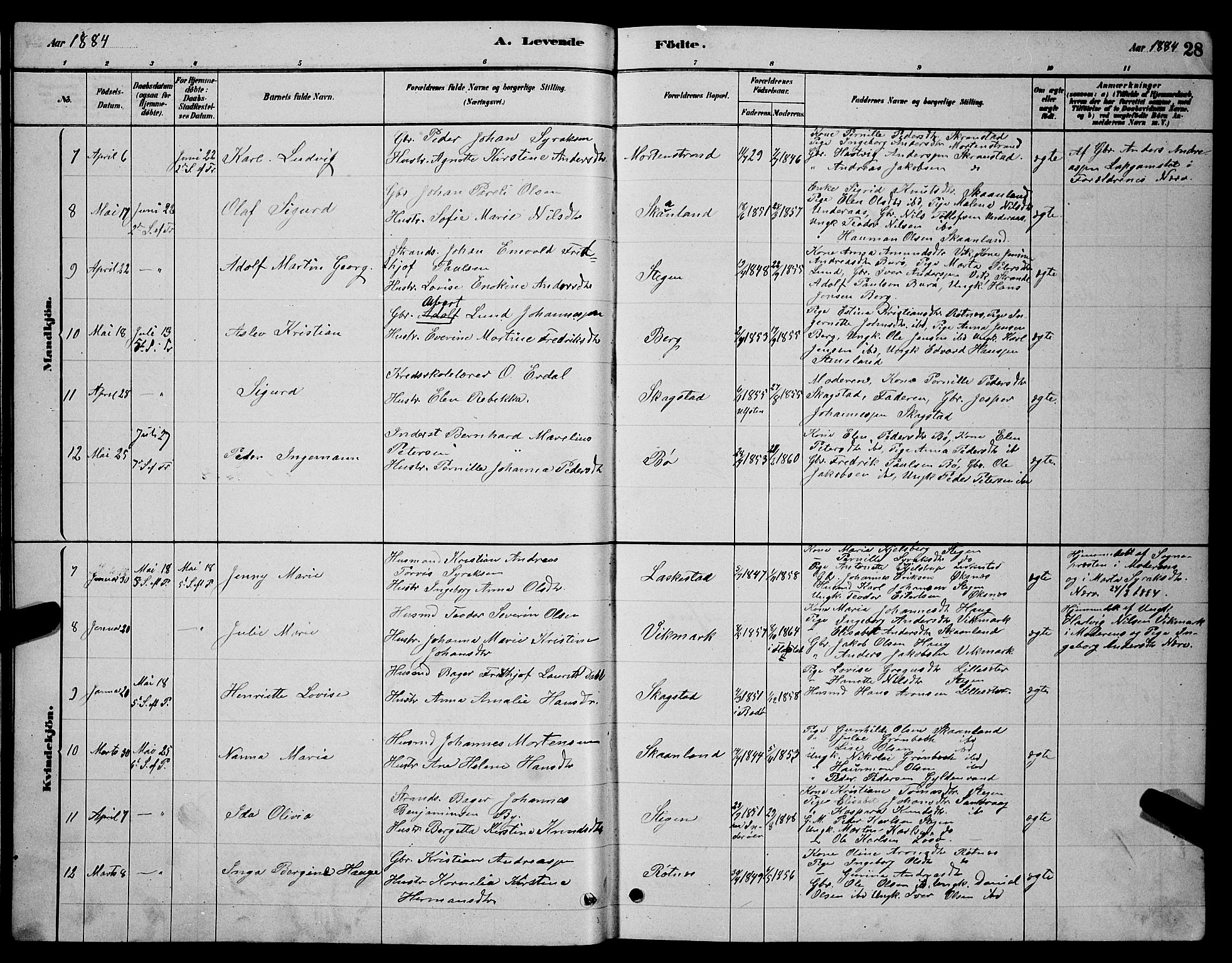 Ministerialprotokoller, klokkerbøker og fødselsregistre - Nordland, AV/SAT-A-1459/855/L0816: Klokkerbok nr. 855C05, 1879-1894, s. 28