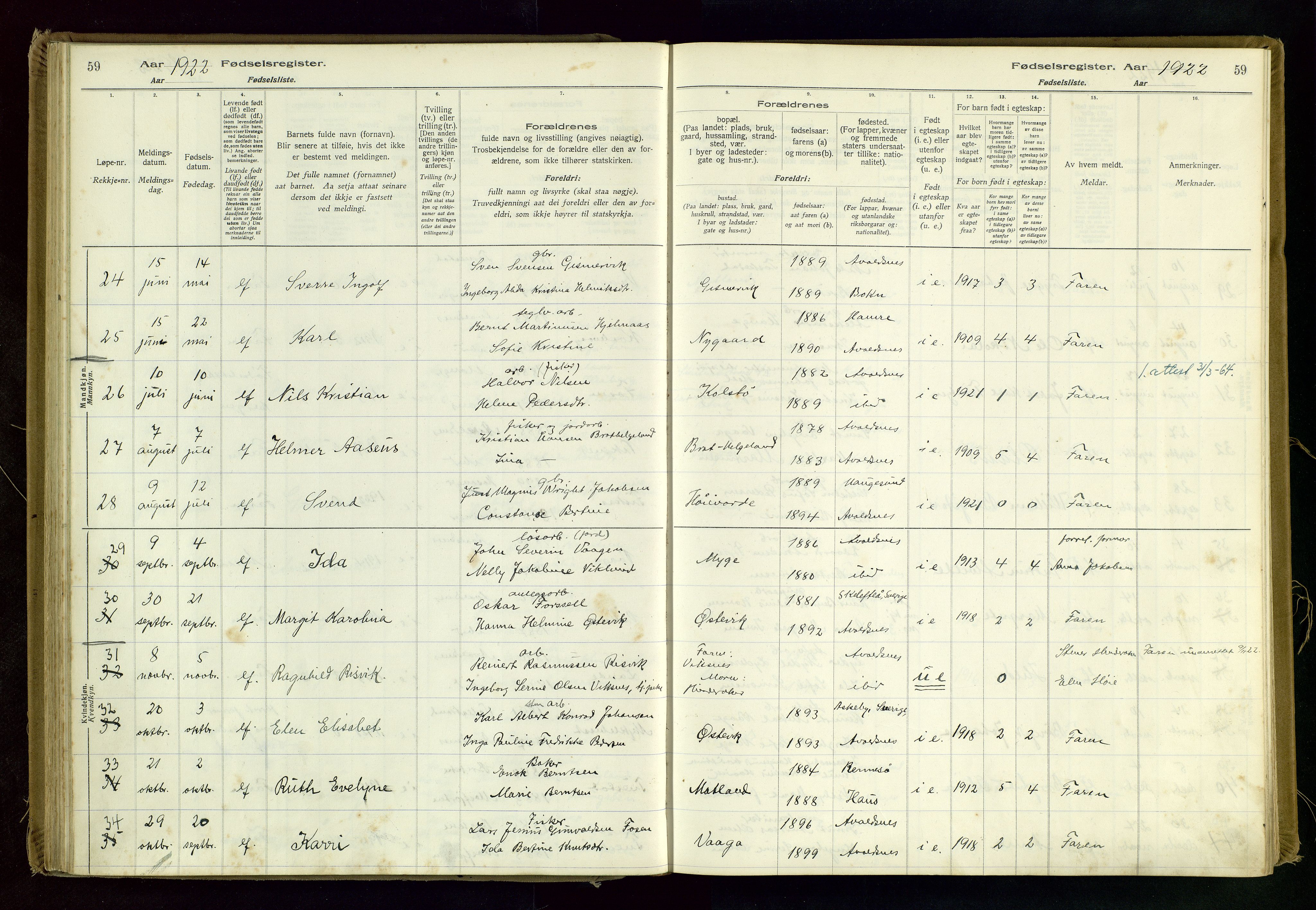 Avaldsnes sokneprestkontor, AV/SAST-A -101851/I/Id/L0001: Fødselsregister nr. 1, 1916-1946, s. 59