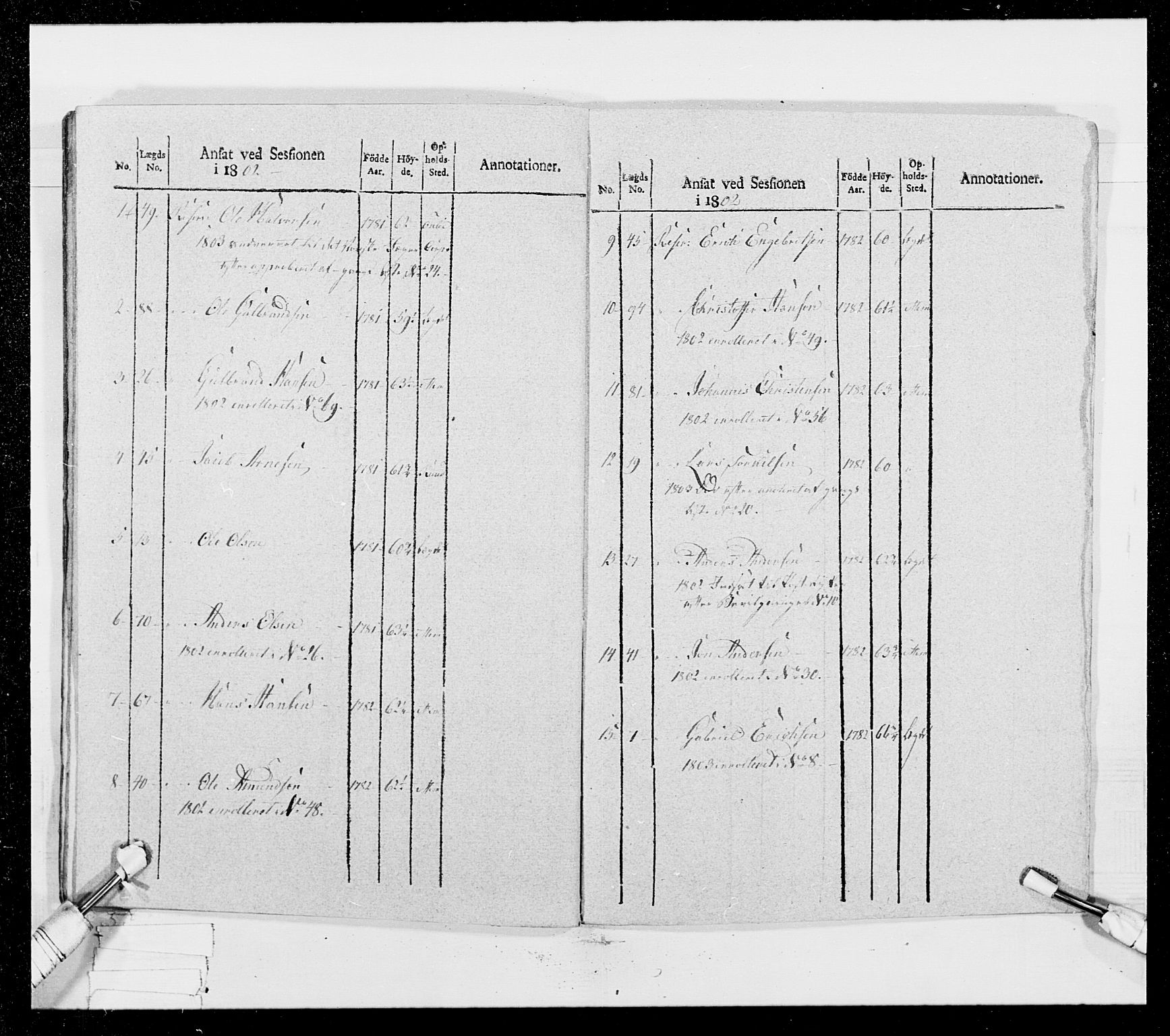 Generalitets- og kommissariatskollegiet, Det kongelige norske kommissariatskollegium, AV/RA-EA-5420/E/Eh/L0023: Norske jegerkorps, 1805, s. 423