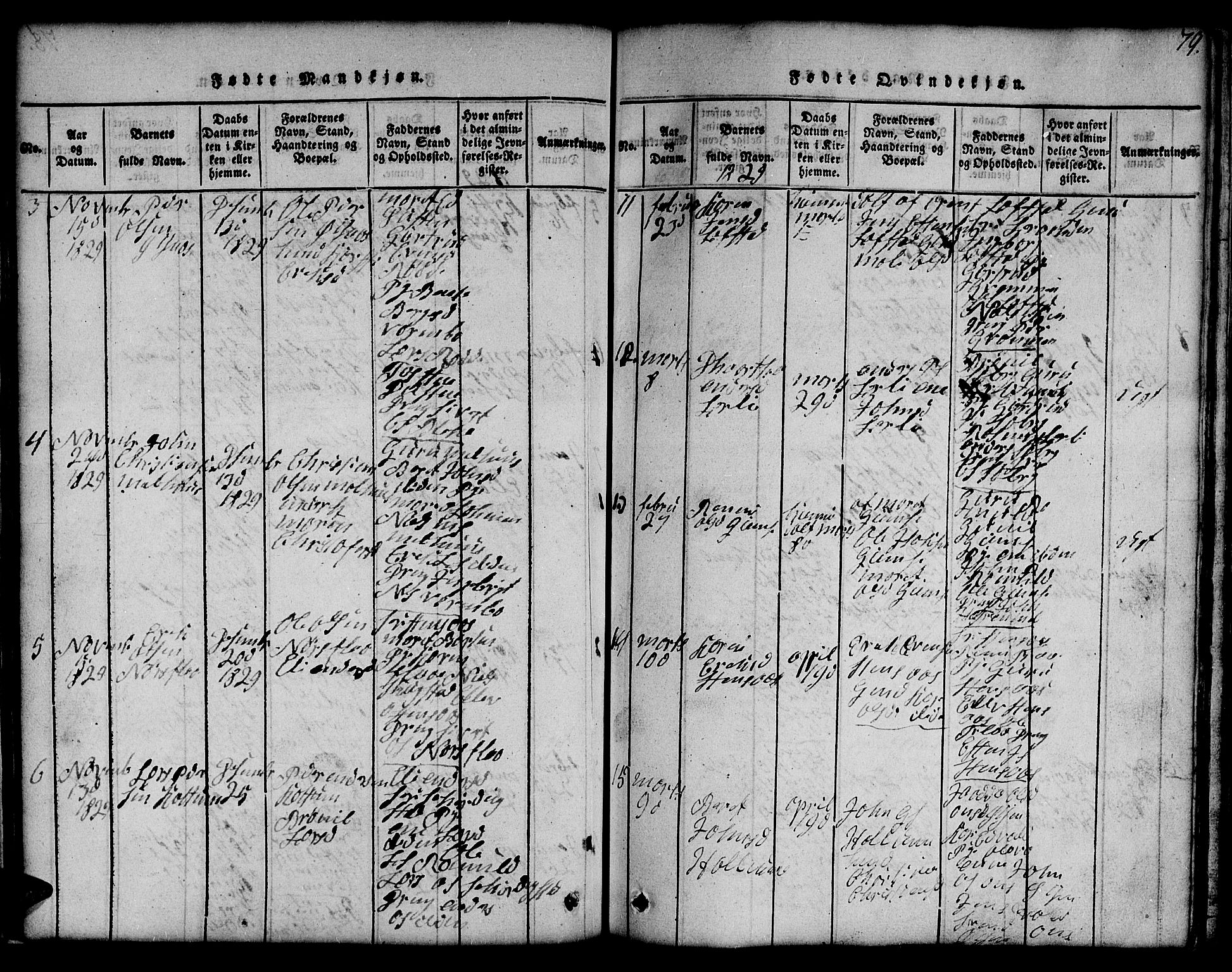 Ministerialprotokoller, klokkerbøker og fødselsregistre - Sør-Trøndelag, SAT/A-1456/691/L1092: Klokkerbok nr. 691C03, 1816-1852, s. 79
