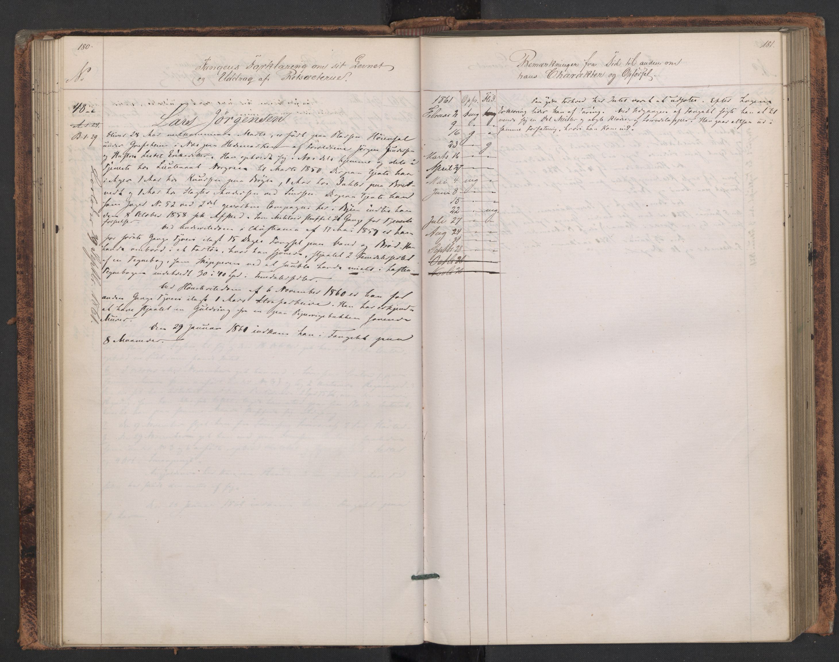 Botsfengslet, AV/RA-S-1539/D/Db/Dbb/L0007: 945b - 258c, 1860-1862, s. 180-181